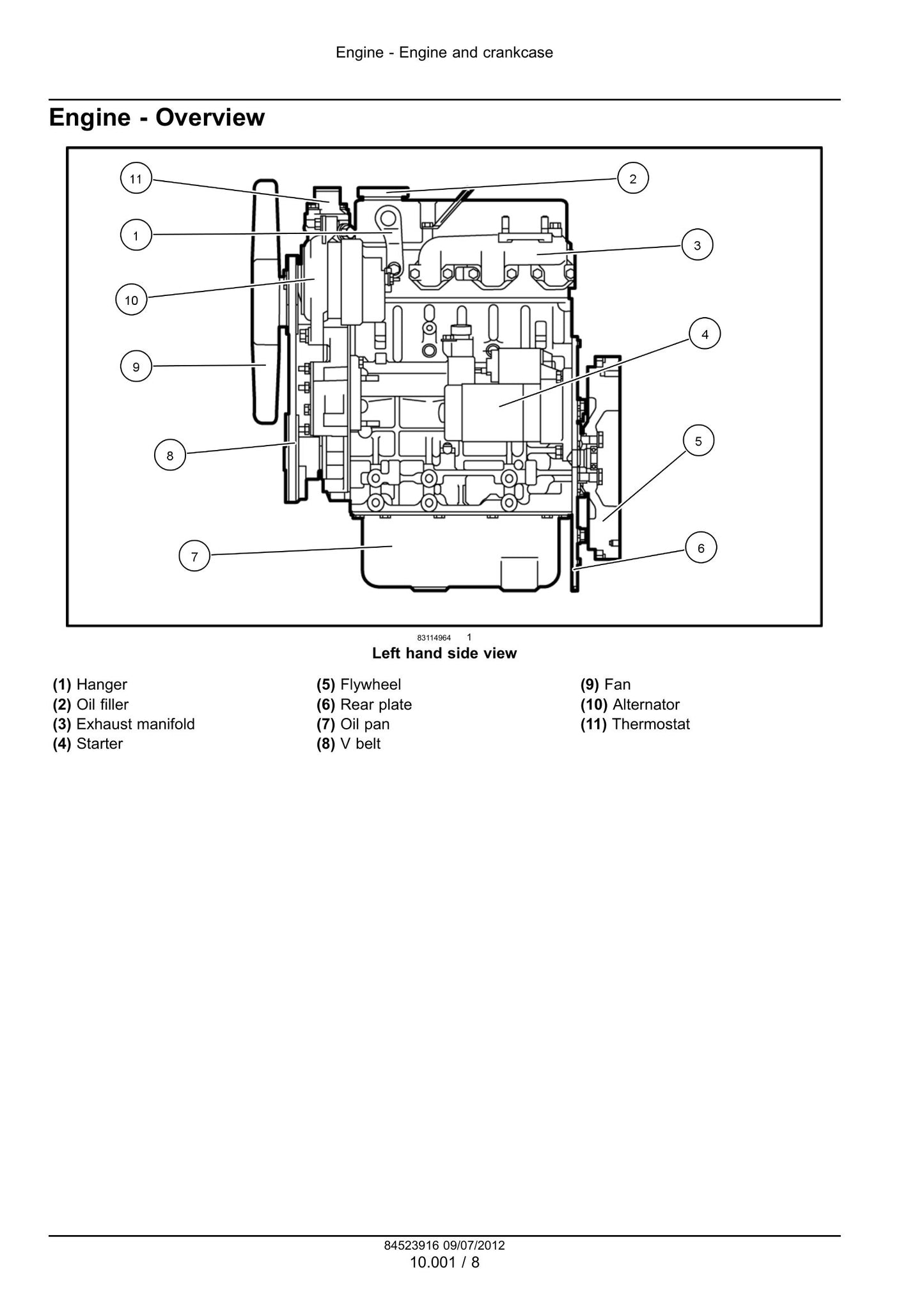 New Holland S3L2 Engine Factory Workshop Service Manual 84523916