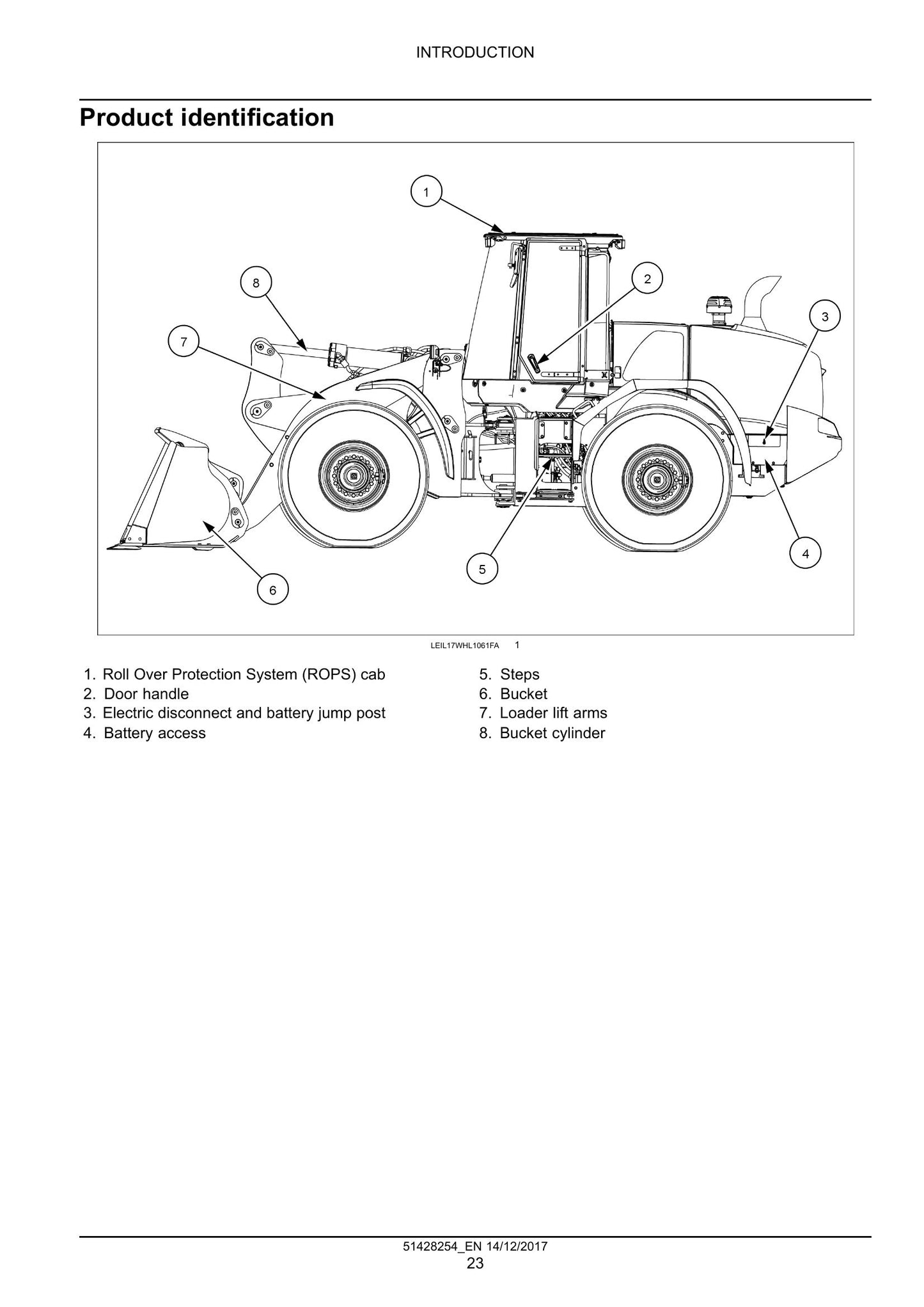 NEW HOLLAND W190D Wheel Loader Factory Workshop Service Manual 51428254