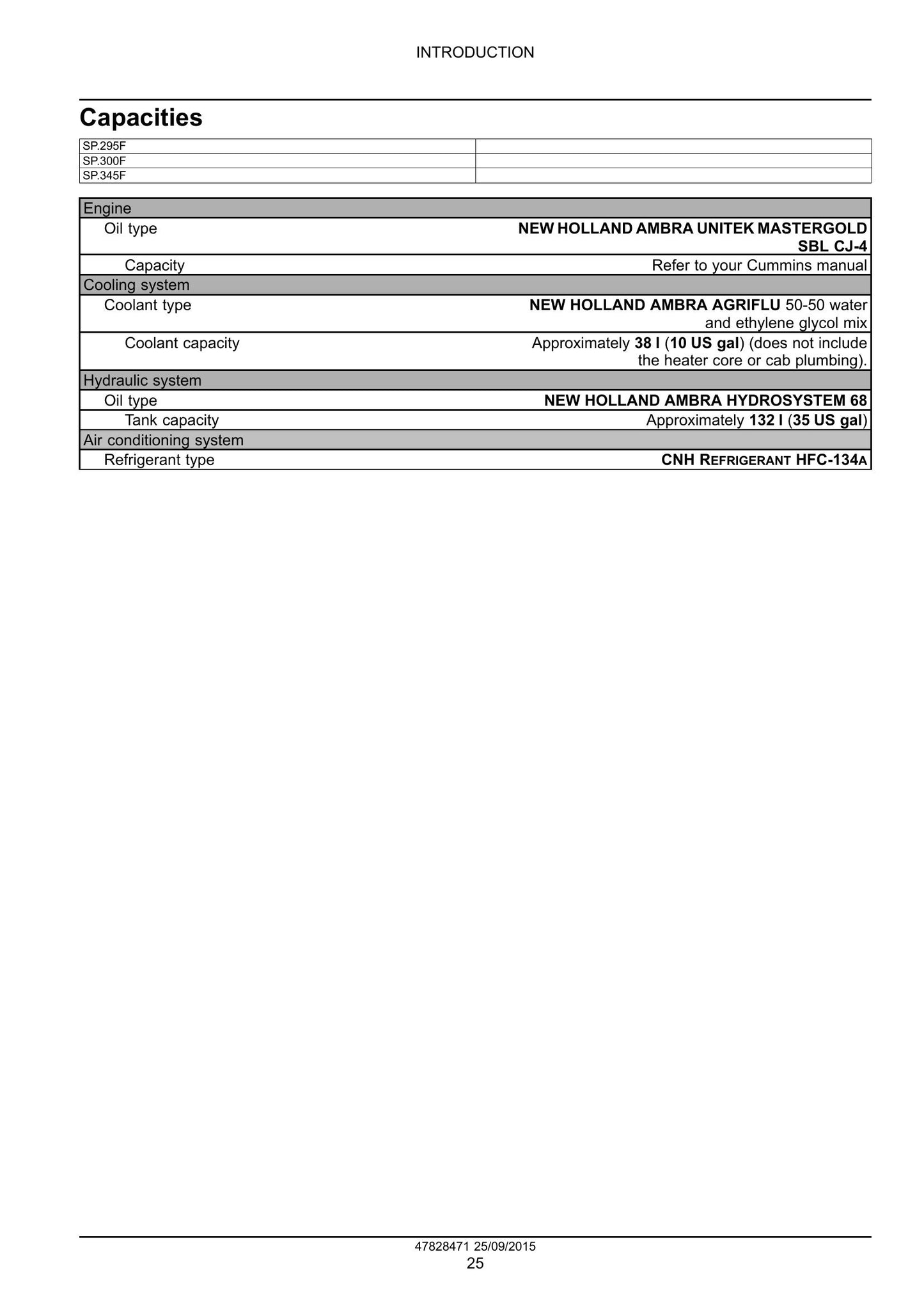 New Holland Guardian SP.295F Guardian SP.300F Guardian SP.345F Sprayer Factory Workshop Service Manual 47828471