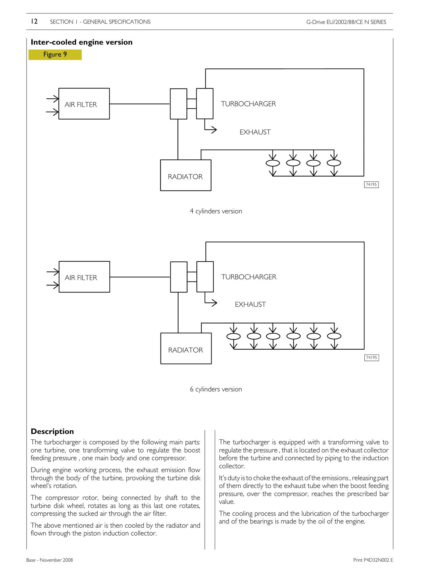 Fiat Powertrain Technologies N45 NEF45 N67 NEF67 Engine Technical and Repair manual 9806-4900