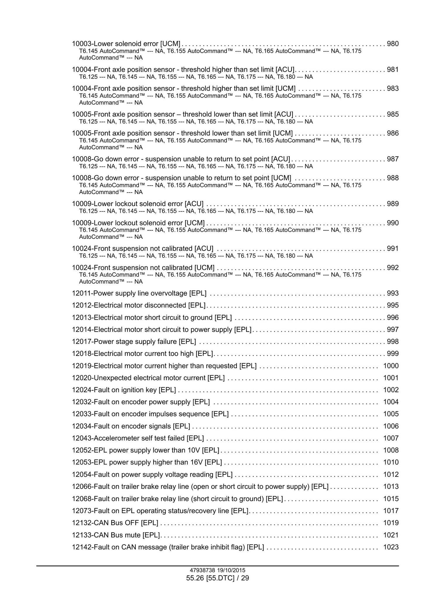 New Holland T6.125 T6.145 T6.155 T6.165 T6.175 T6.180 T6.145 AutoCommand T6.155 AutoCommand T6.165 AutoCommand T6.175 AutoCommand Tractor Factory Workshop Service Manual 47951296