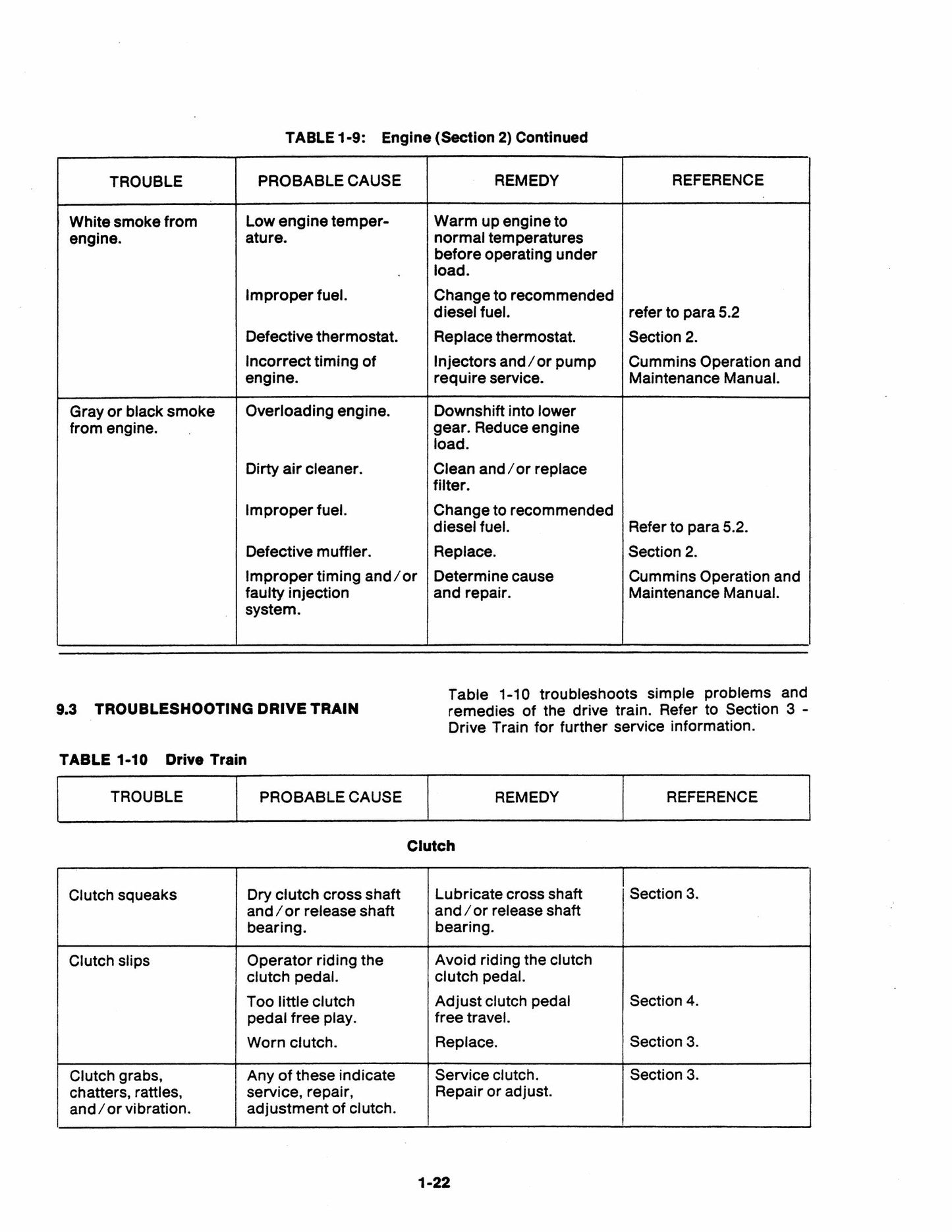 VERSATILE 700 750 800 825 850 900 950 Tractor Factory Workshop Service Manual 40070060