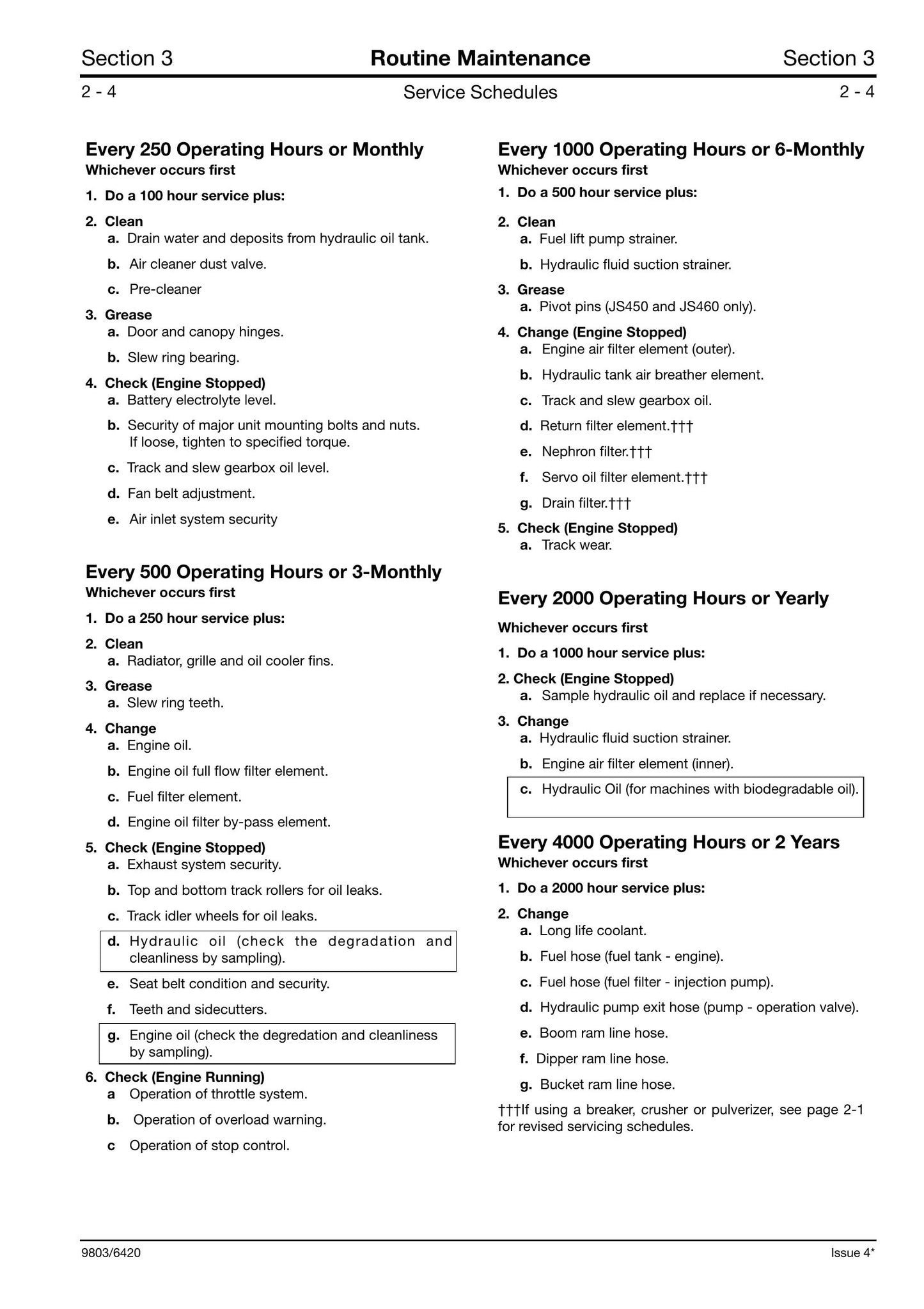 JCB JS330 JS450 JS460/500 Crawler Excavator Factory Workshop Service Manual 9803/6420