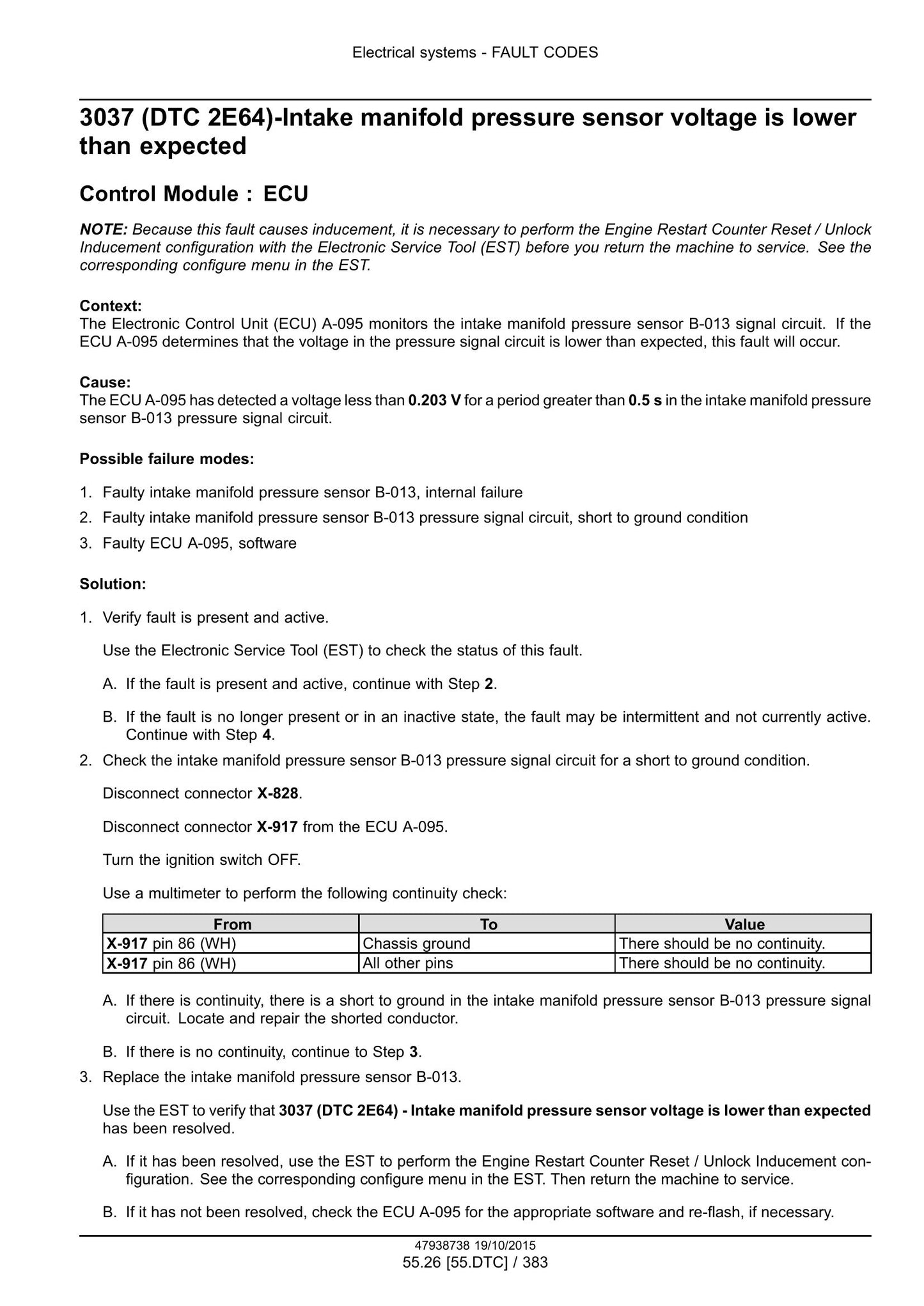 New Holland T6.125 T6.145 T6.155 T6.165 T6.175 T6.180 T6.145 AutoCommand T6.155 AutoCommand T6.165 AutoCommand T6.175 AutoCommand Tractor Factory Workshop Service Manual 47951296
