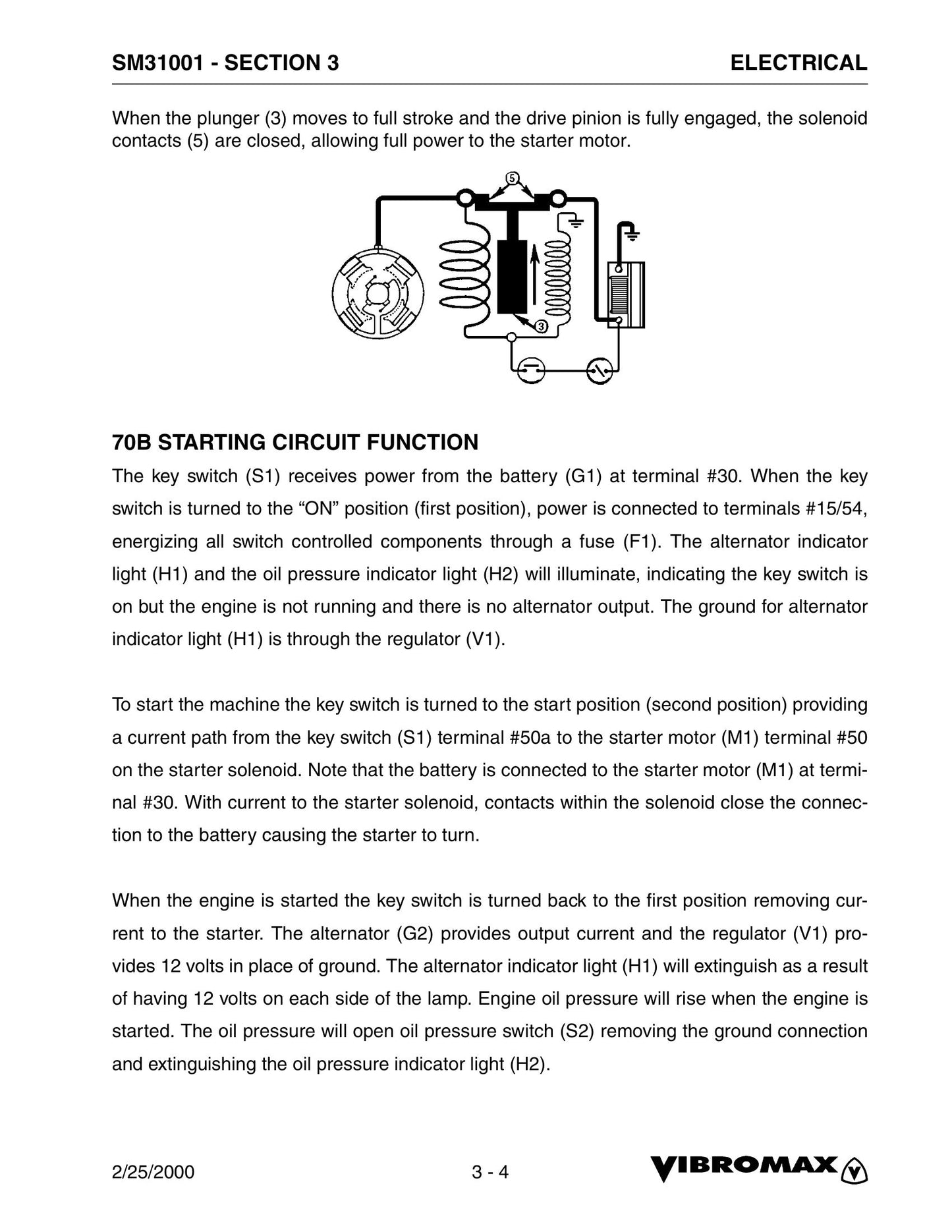 VIBROMAX 70B Walk-Behind Roller Factory Workshop Service Manual SM31001