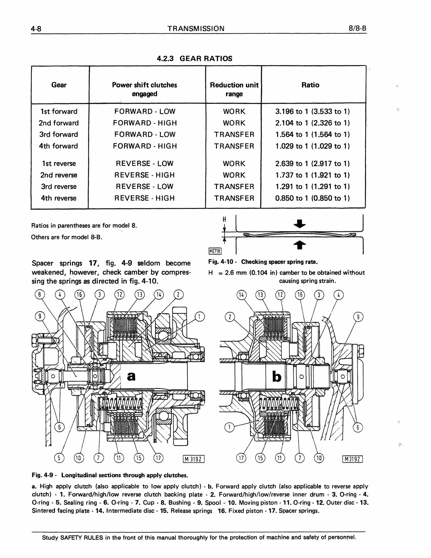 FIAT-ALLIS 8 8-B Crawler Dozer Factory Workshop Service Manual 604.06.248