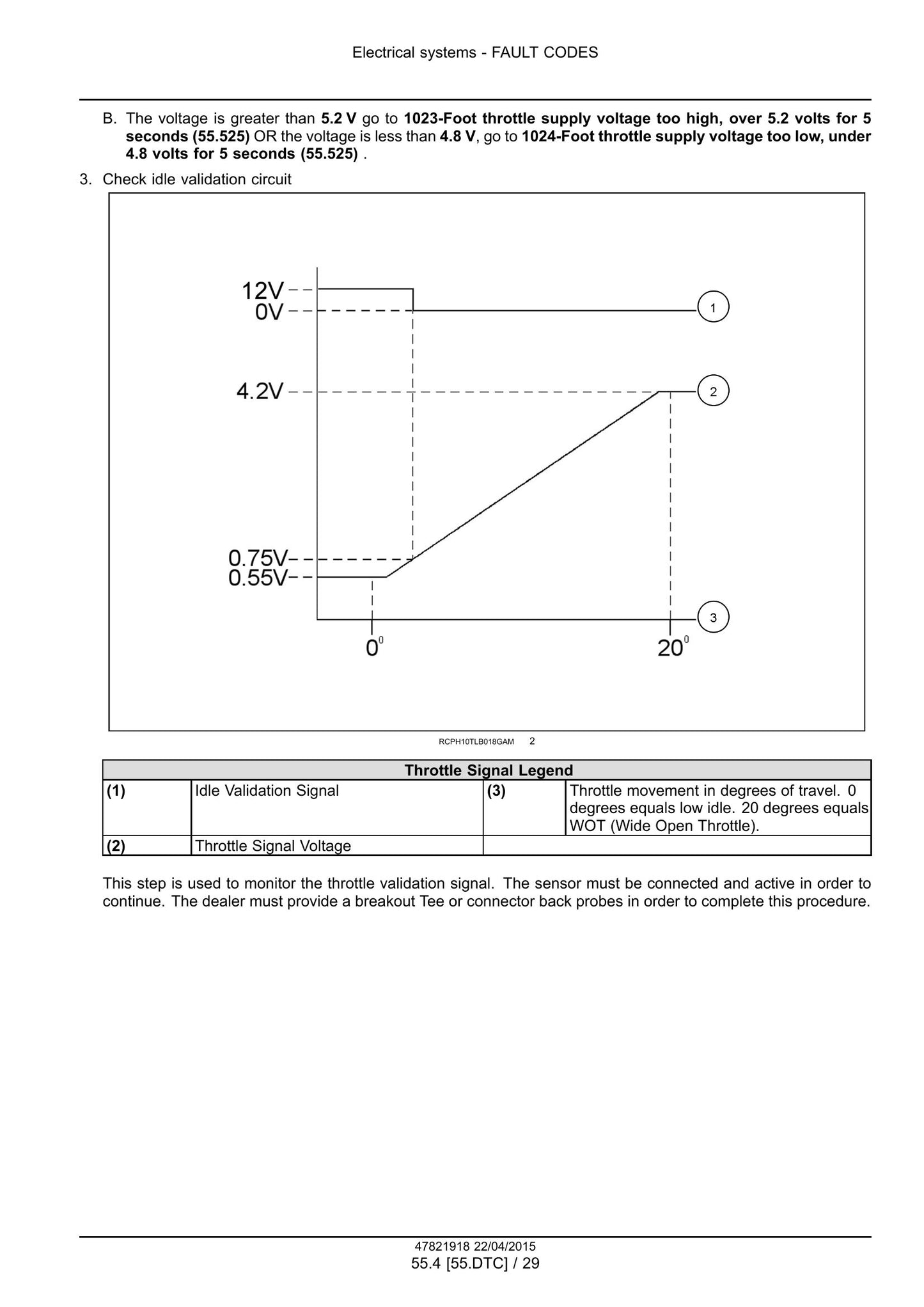 New Holland U80C Tractor Loader Factory Workshop Service Manual 47881789
