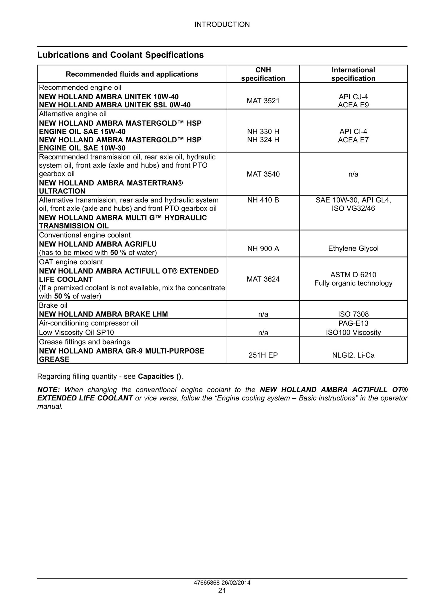 NEW HOLLAND T6.120 T6.140 AutoCommand T6.140 T6.150 AutoCommand T6.150 T6.155 T6.160 AutoCommand T6.160 T6.165 T6.175 Tractor Factory Workshop Service Manual 47665868