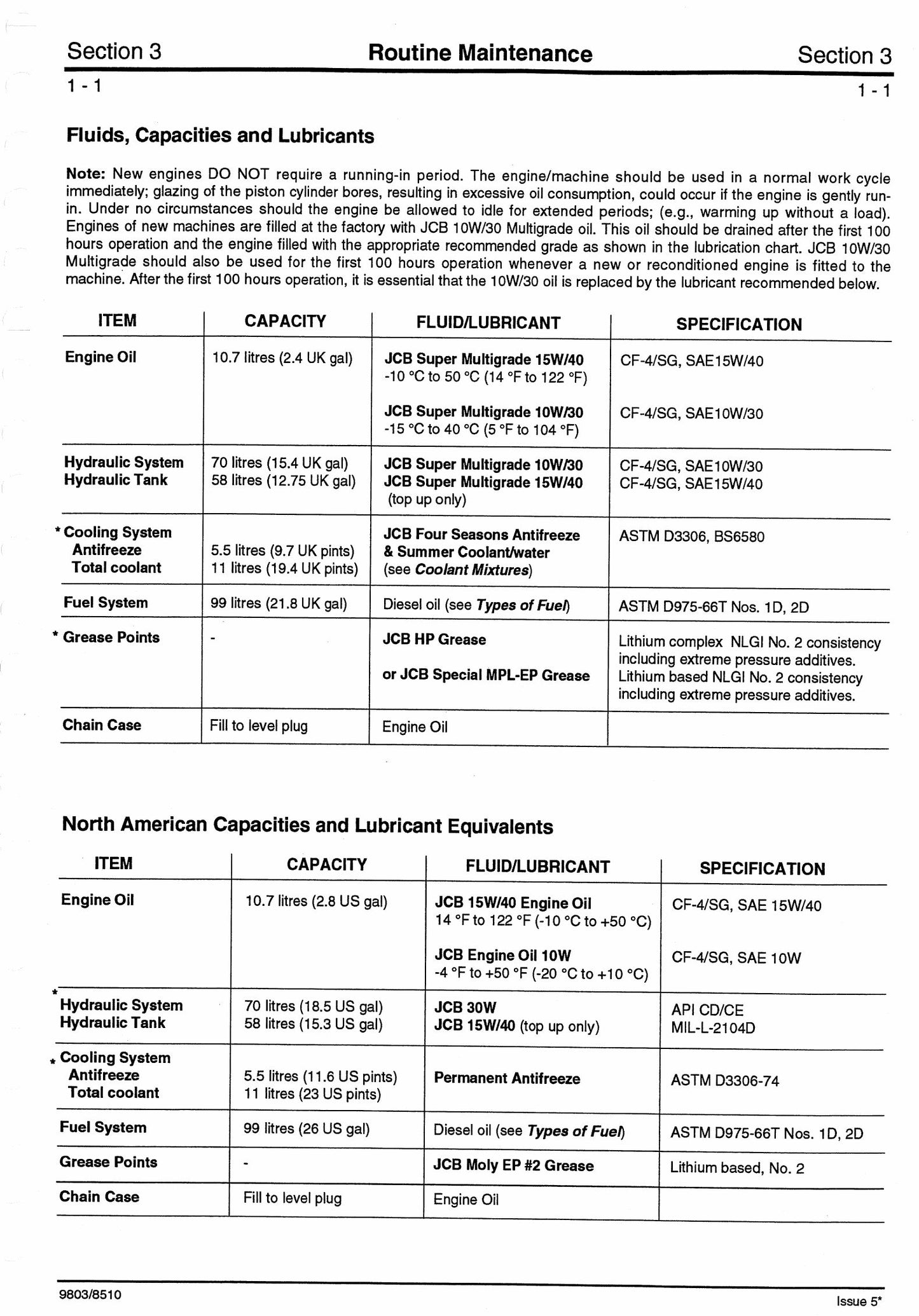 JCB 185 1105 Skid Steer Loader Factory Workshop Service Manual 9803/8520