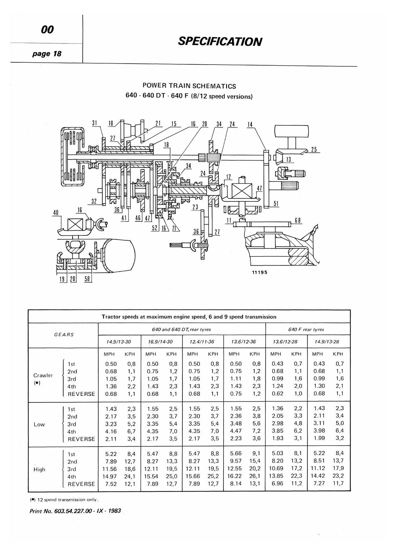 FIAT 480 480 DT 500 SPECIAL 500 SPECIAL DT 540 SPECIAL 540 SPECIAL DT 640 640 DT Tractor Workshop Manual 06910066