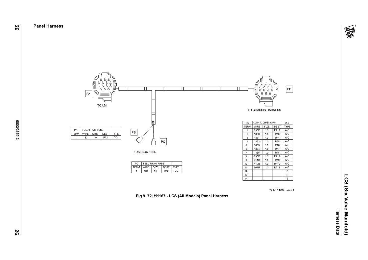 JCB 540-170 535-95 531-70 541-70 535-160 535-125 535-140 533-105 532-120 541-70 536-70 538-60 528-70 Loadall Factory Workshop Service Manual 9803/3665-3