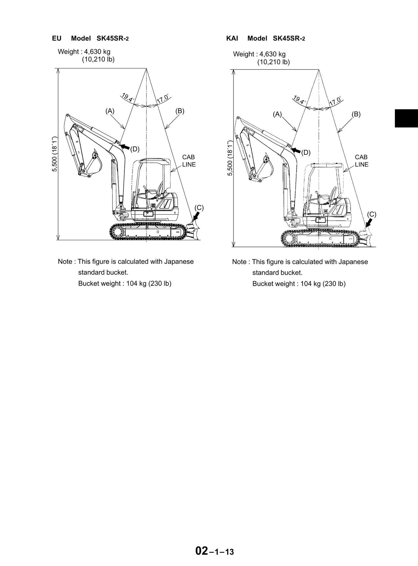 New Holland EH45 Compact Excavator Factory Workshop Service Manual 6-75750NA