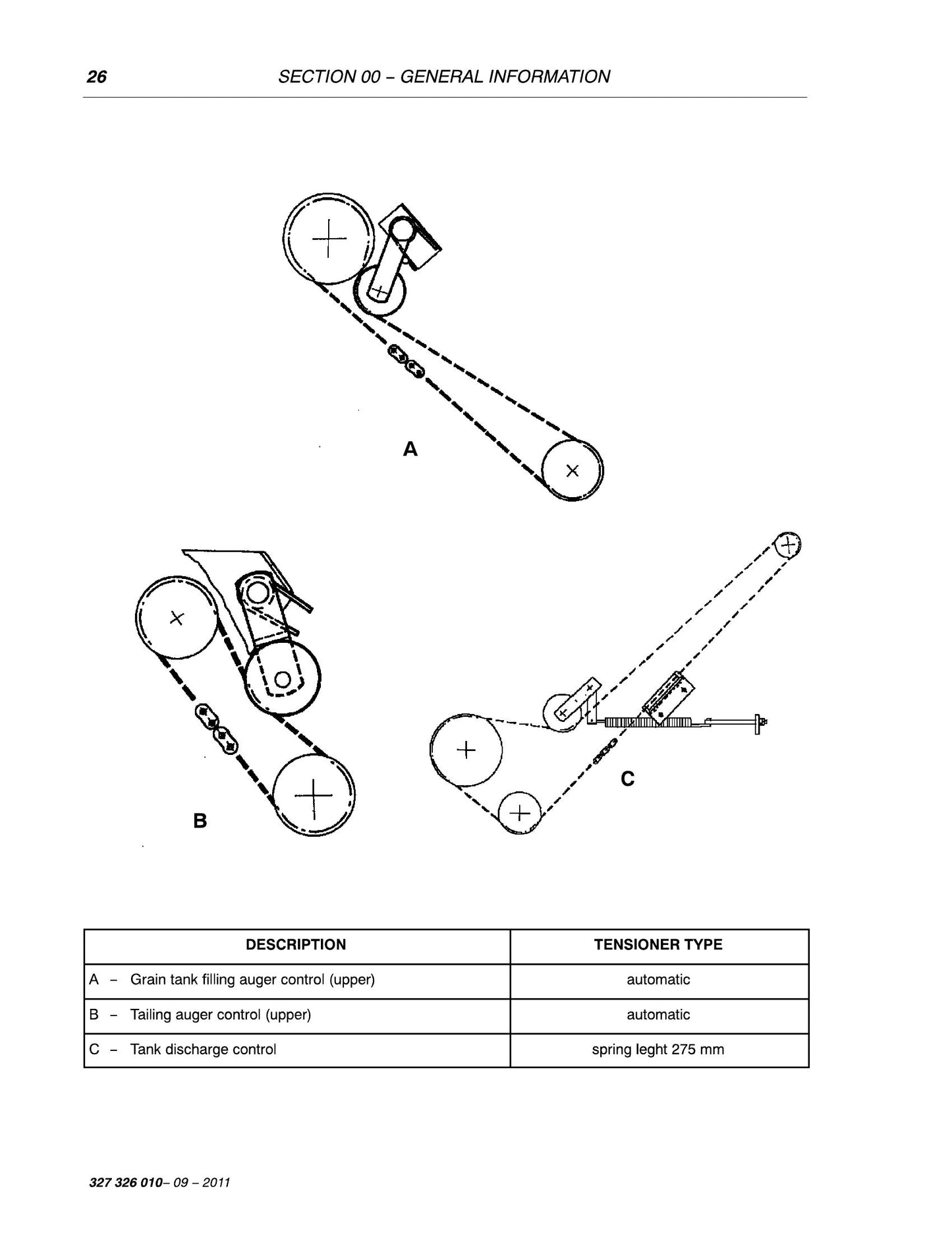 MASSEY FERGUSON MF 7244 Combine Harvester Workshop Manual