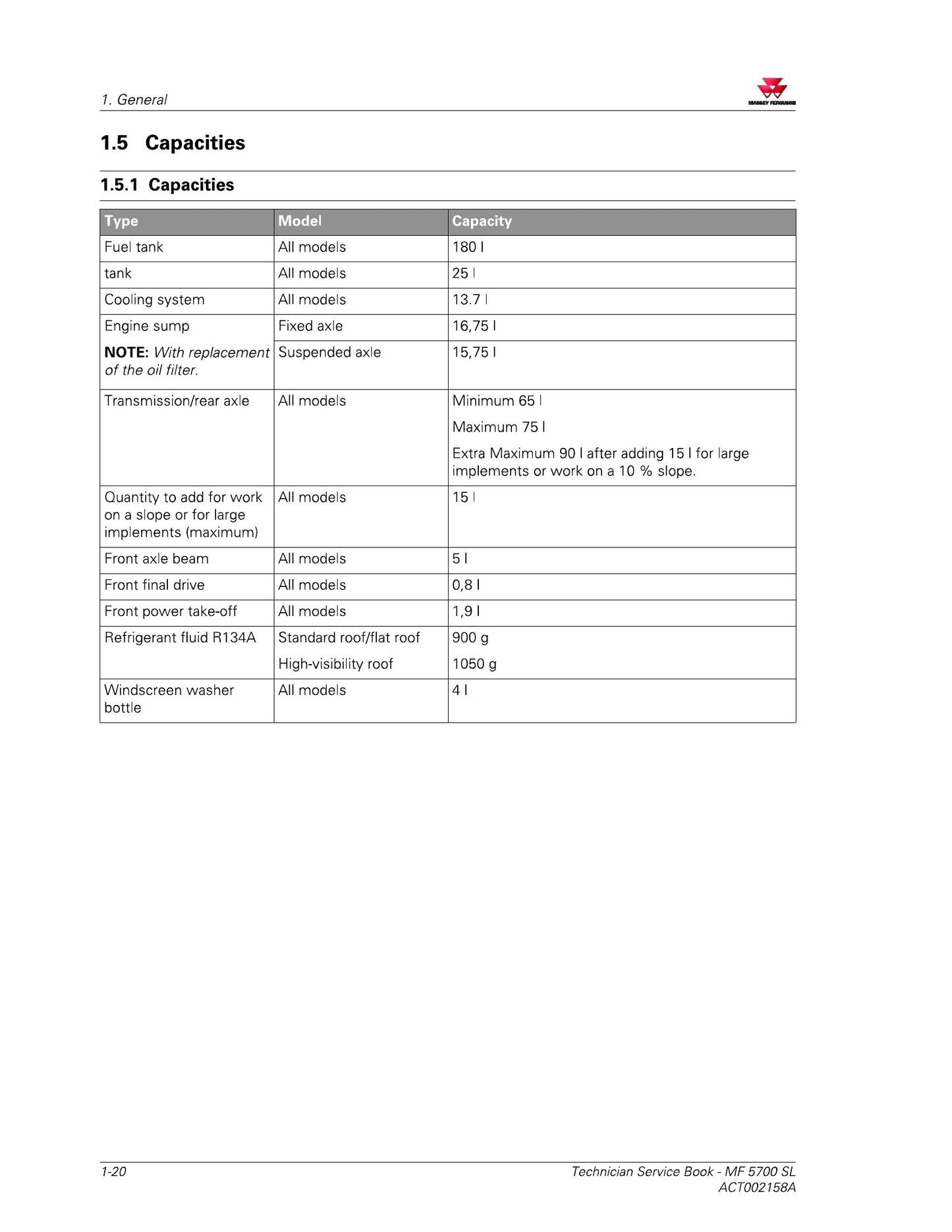 MASSEY FERGUSON MF 5700 SL Tractor Workshop Factory Workshop Service Manual ACT00218A