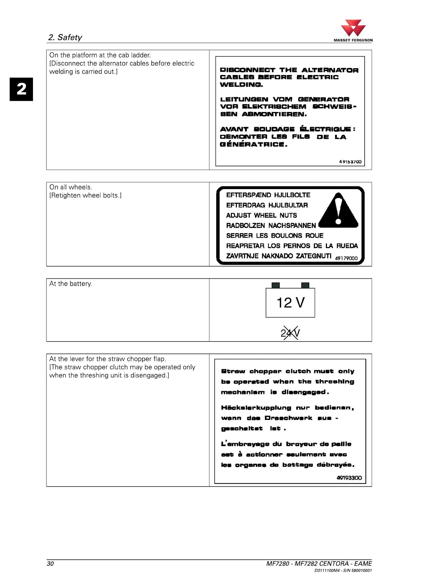 MASSEY FERGUSON MF7280 MF7282 Combine Harvester Factory Workshop Operator Manual D3111100M4