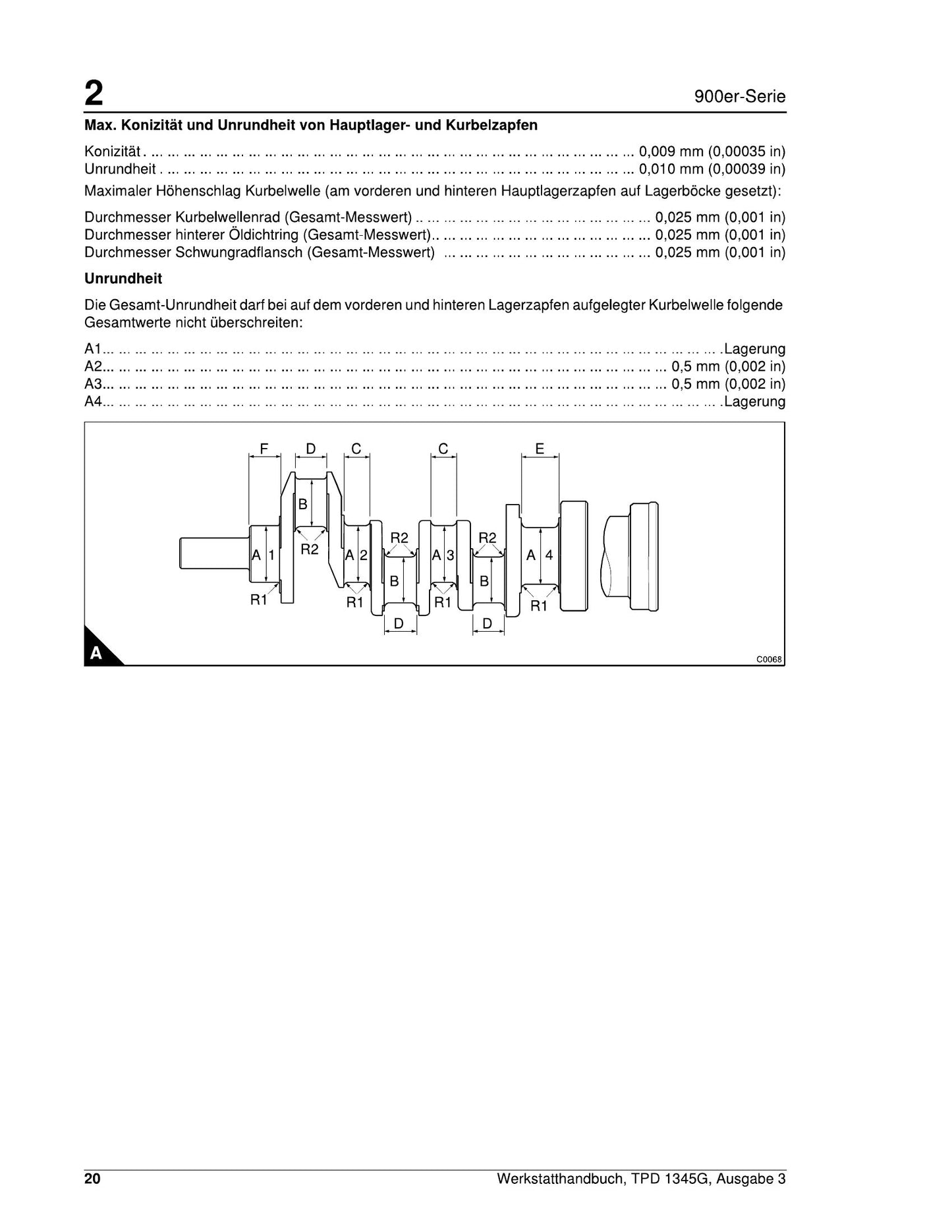 PERKINS 900 CP CR Engine Factory Workshop Service Manual TPD 1345G