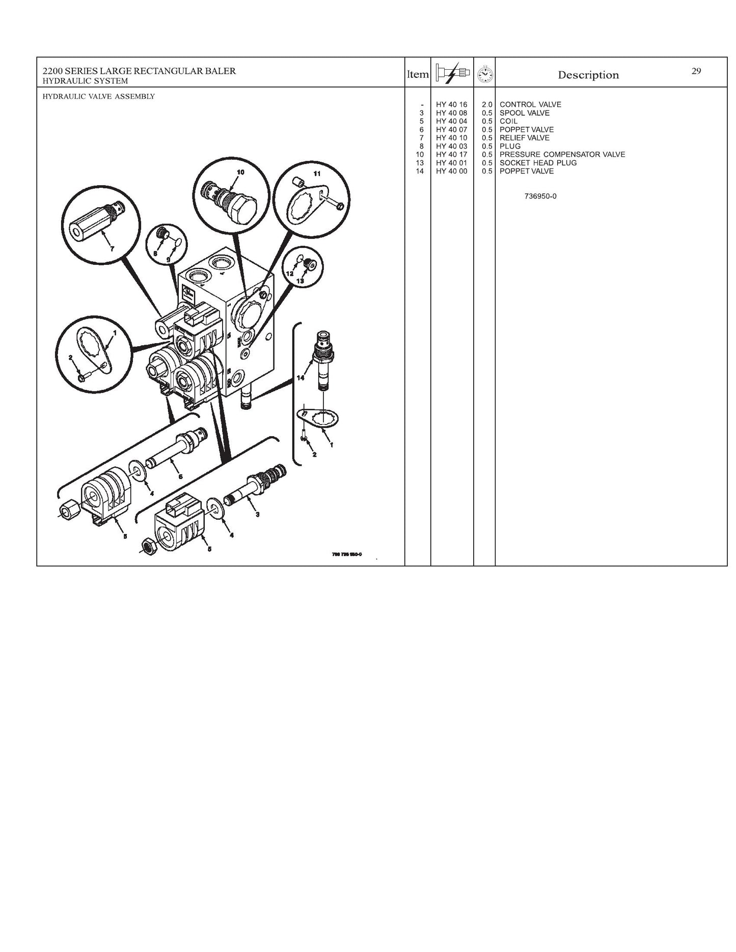 AGCO 2240 2250 2260 2270 2270XD 2290 2240CE 2250CE 2260CE 2270XDCE 2290CE Large Rectangular Baler Repair Time Schedule 4283526M3