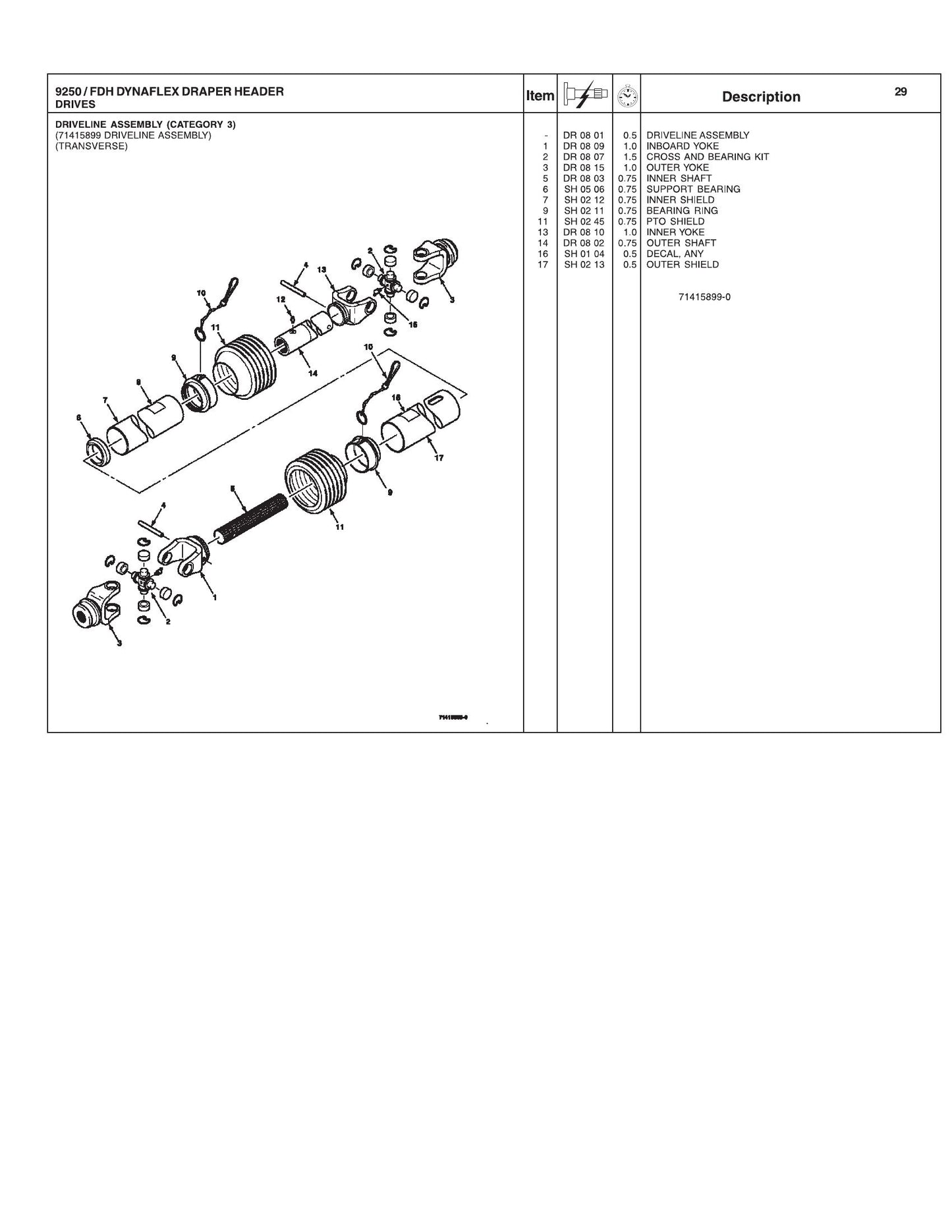 AGCO 9250 DynaFlex Draper Header Repair Time Schedule 4283423M2