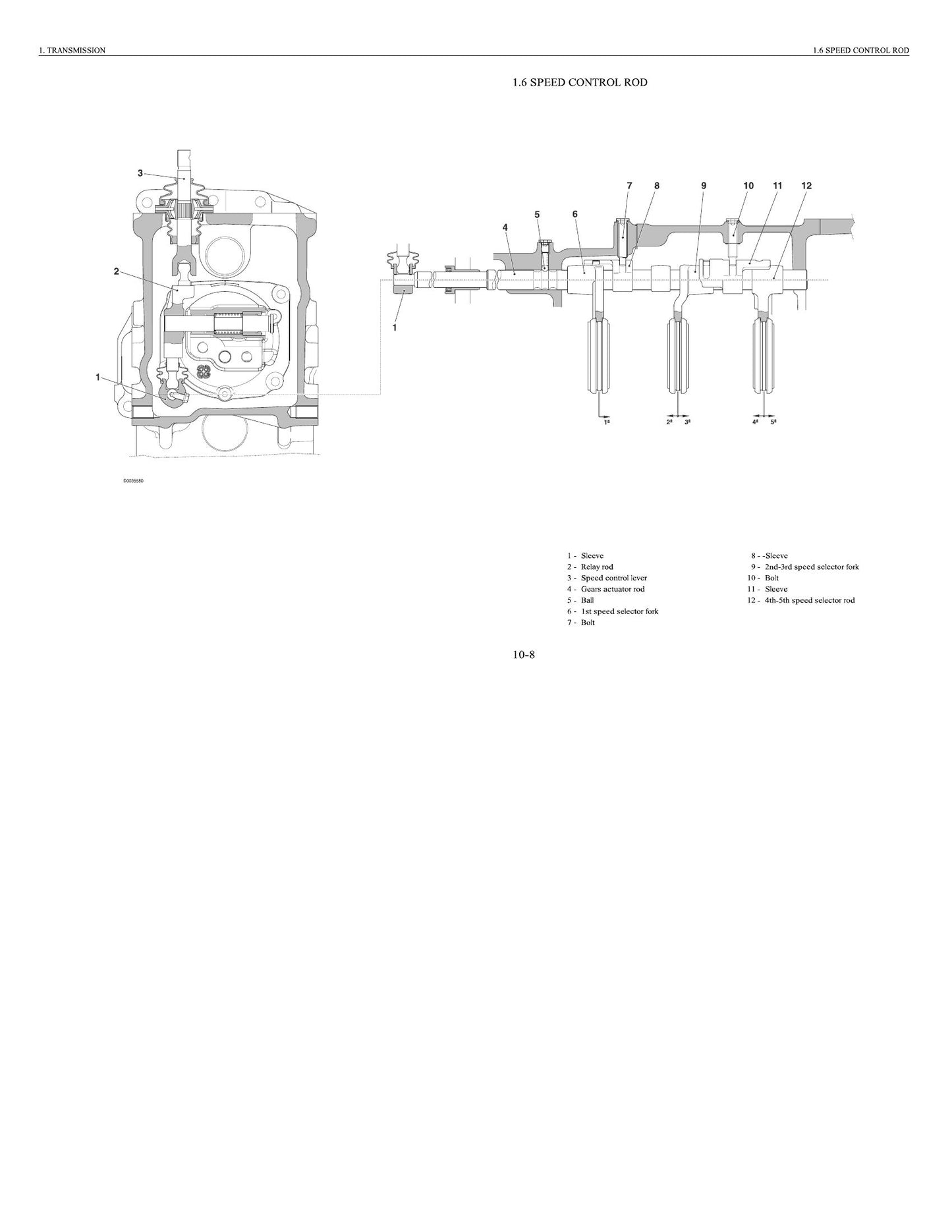 MASSEY FERGUSON MF3400 S Tractor Workshop Manual 1857 670 M1