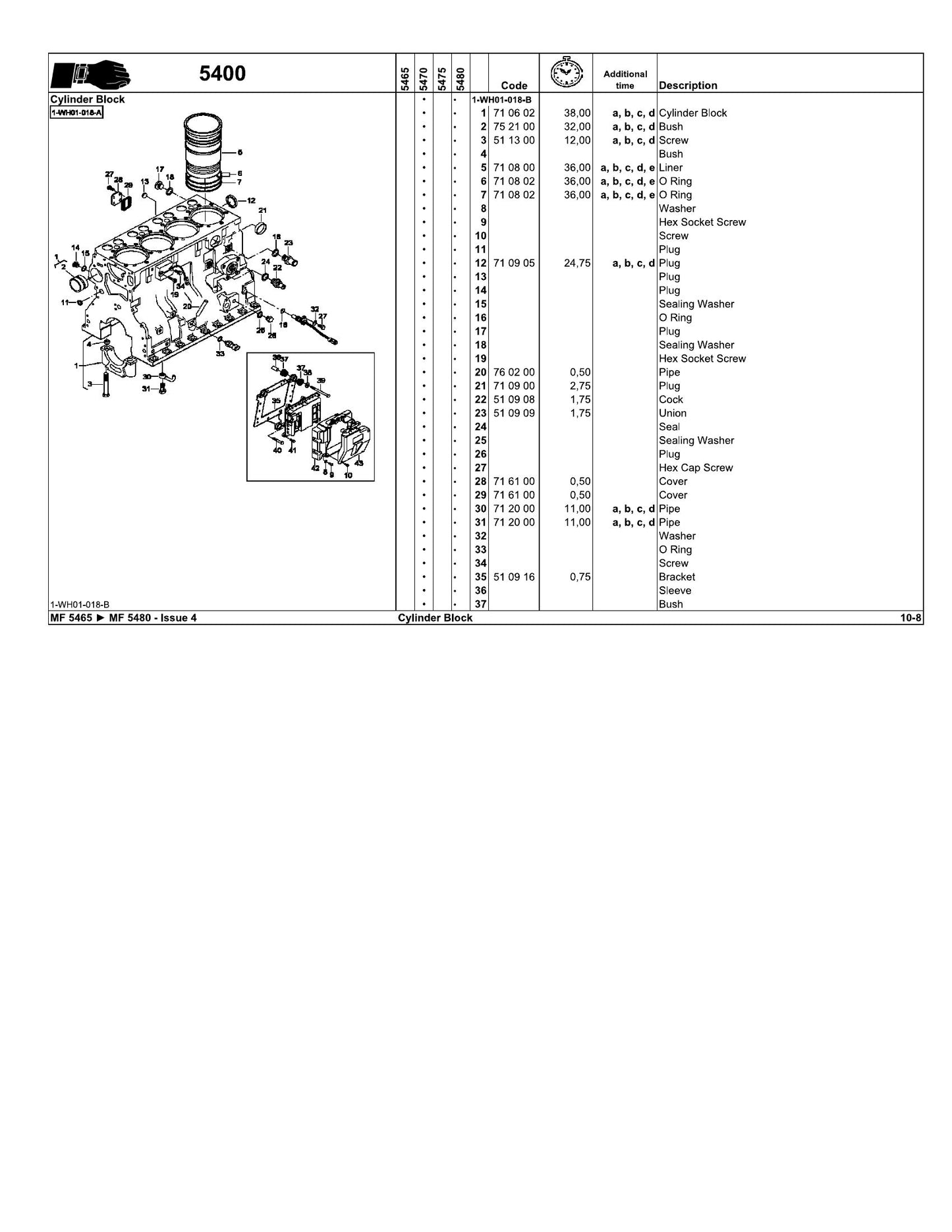 MASSEY FERGUSON MF 5400 MF 5465 MF 5480 Tractor Factory Workshop Operator Manual