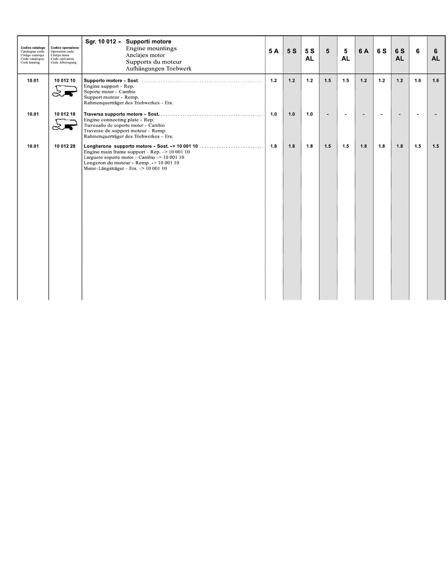 MASSEY FERGUSON Combine Harvester Factory Workshop Service Manual