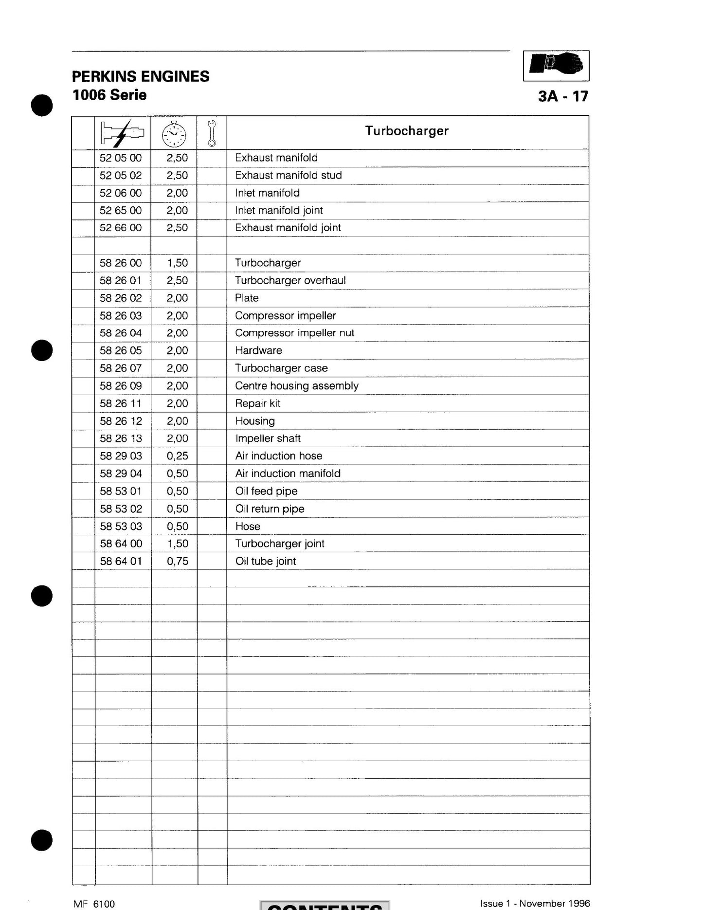 MASSEY FERGUSON 6100 Tractor Repair Time Schedule