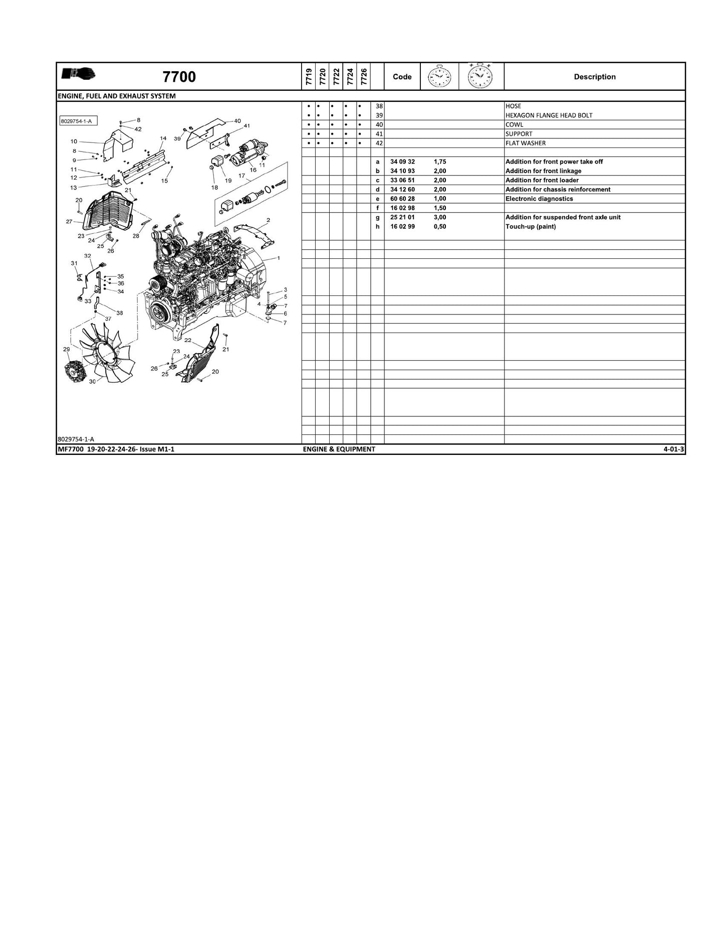 MASSEY FERGUSON MF7700 Tractor Brochure ACT002578
