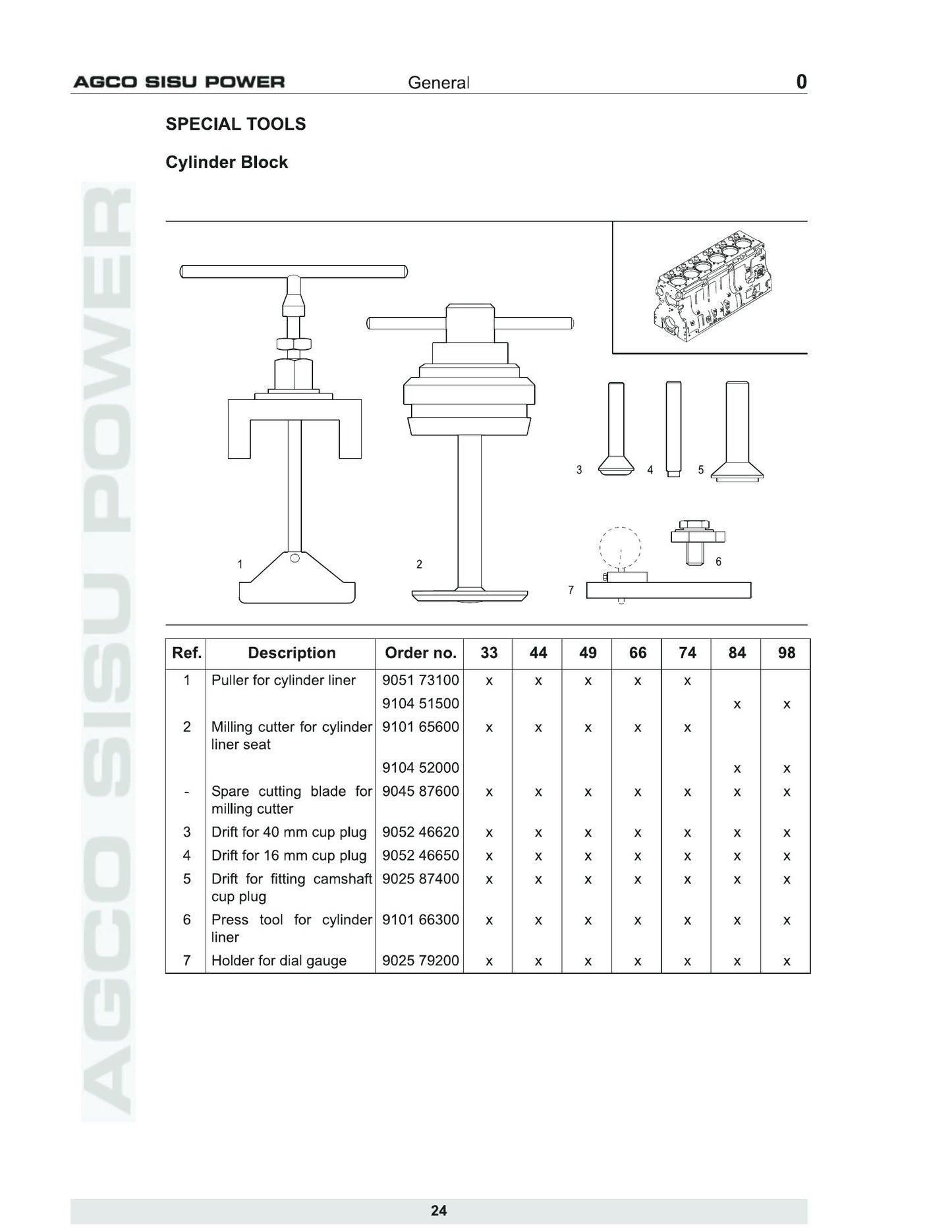 AGCO SISU POWER 4th Generation Engines Engine Workshop Manual 8370 79492