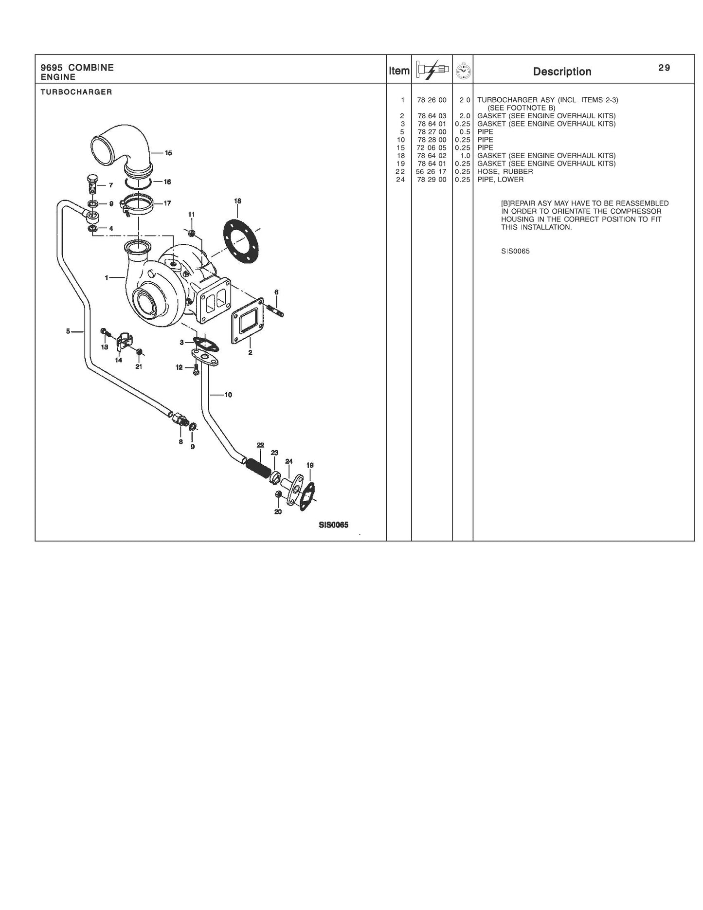 AGCO 9695 Combine Harvester Repair Time Schedule 4283382M2