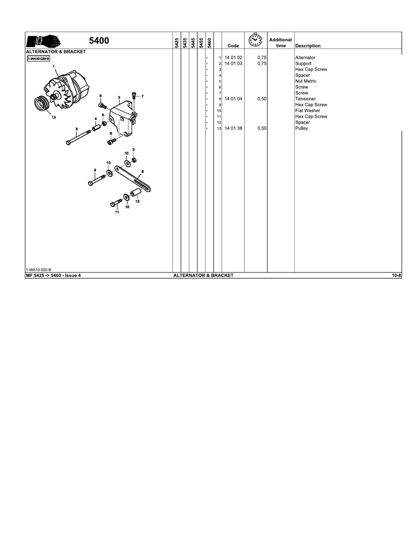 MASSEY FERGUSON MF 5400 Tractor Factory Workshop Parts Catalog MF 5425 MF 5460