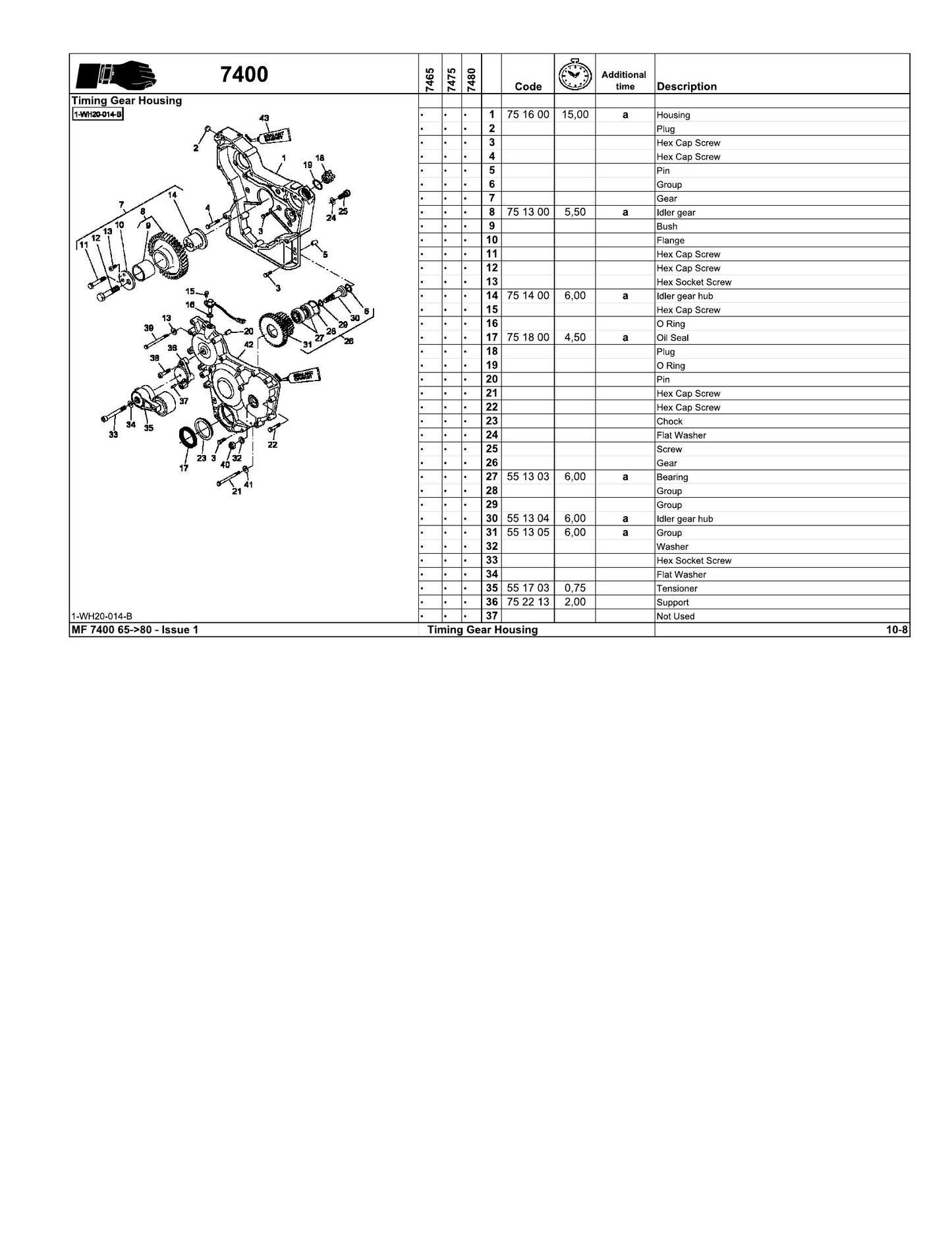 MASSEY FERGUSON MF7465 MF7480 Tractor Factory Workshop Operator Manual 4368810M1