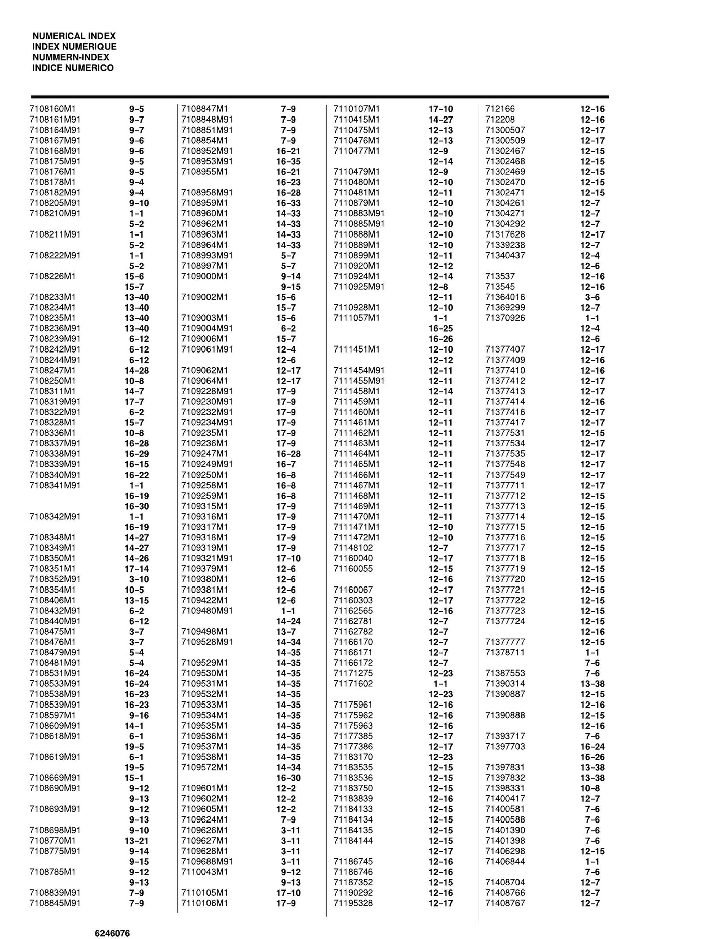 MASSEY FERGUSON MF9380 DELTA Combine Harvester Repair Time Schedule EN_327417010