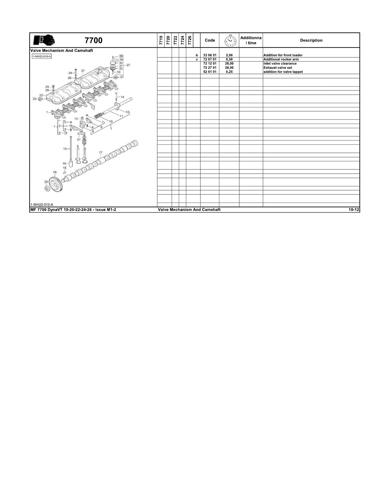 Massey Ferguson MF7700 RTS Tractor Factory Workshop Operator Manual ACT001335B