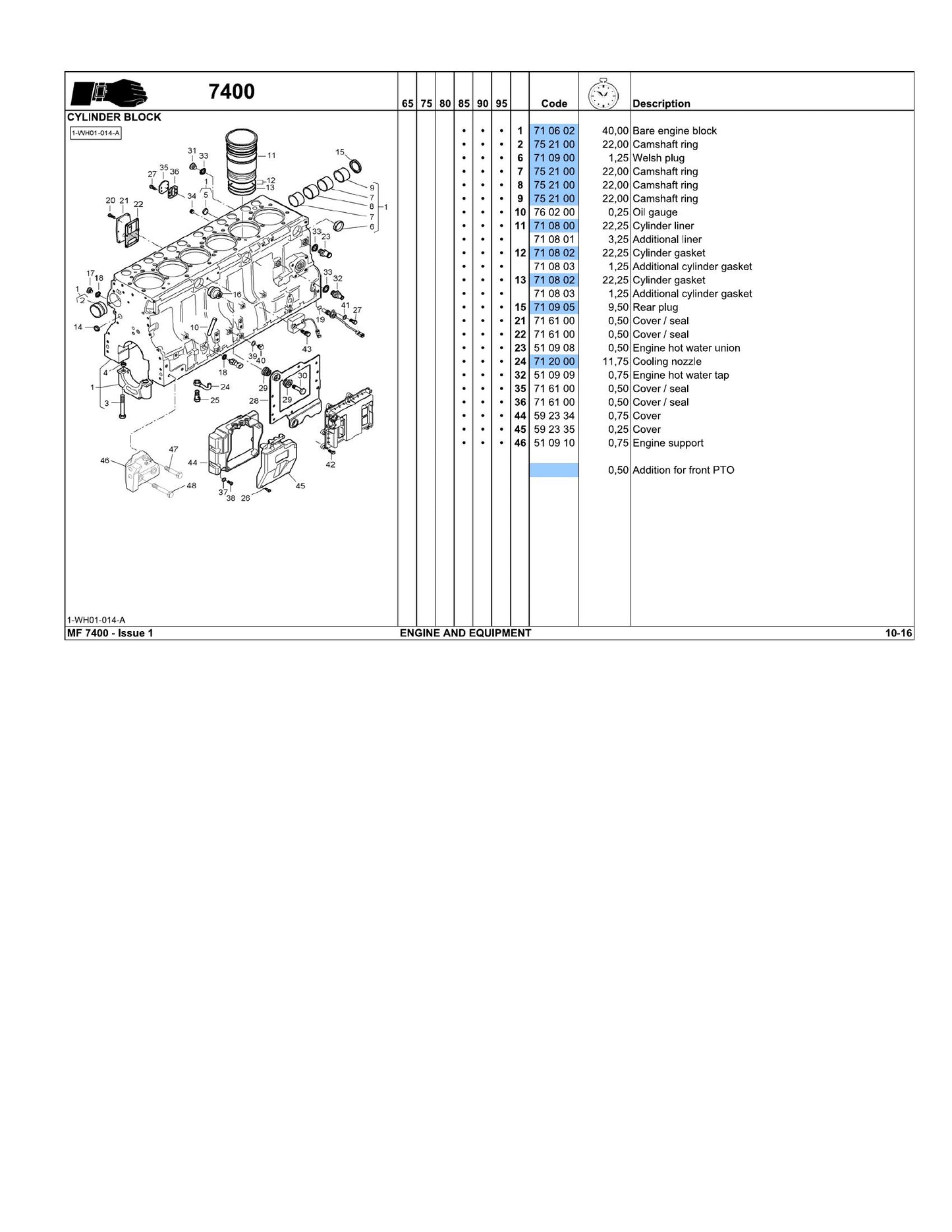 MASSEY FERGUSON MF 7400 Tractor Factory Workshop Parts Catalog