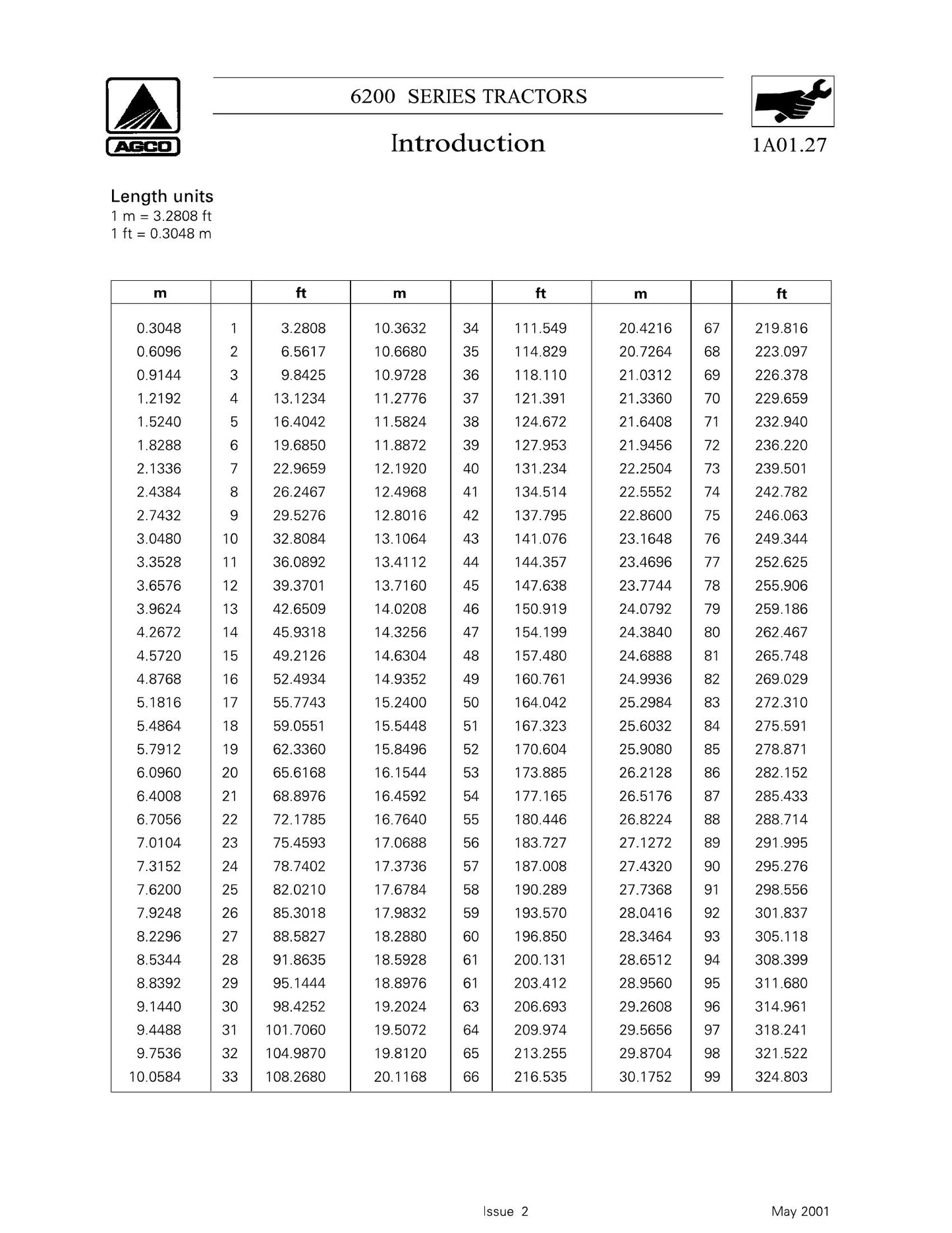 AGCO 6200 Series Tractor Workshop Factory Workshop Service Manual