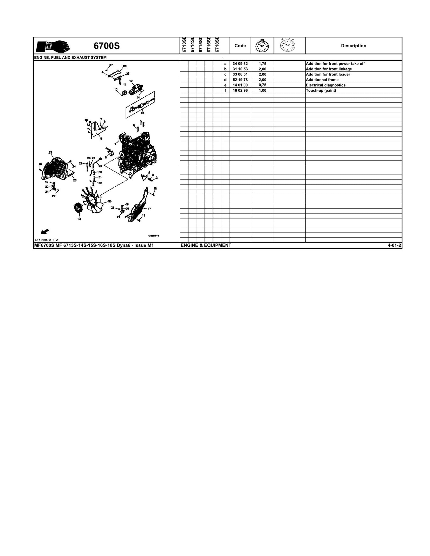 MASSEY FERGUSON MF 6700 RTS Tractor Brochure ACT002145