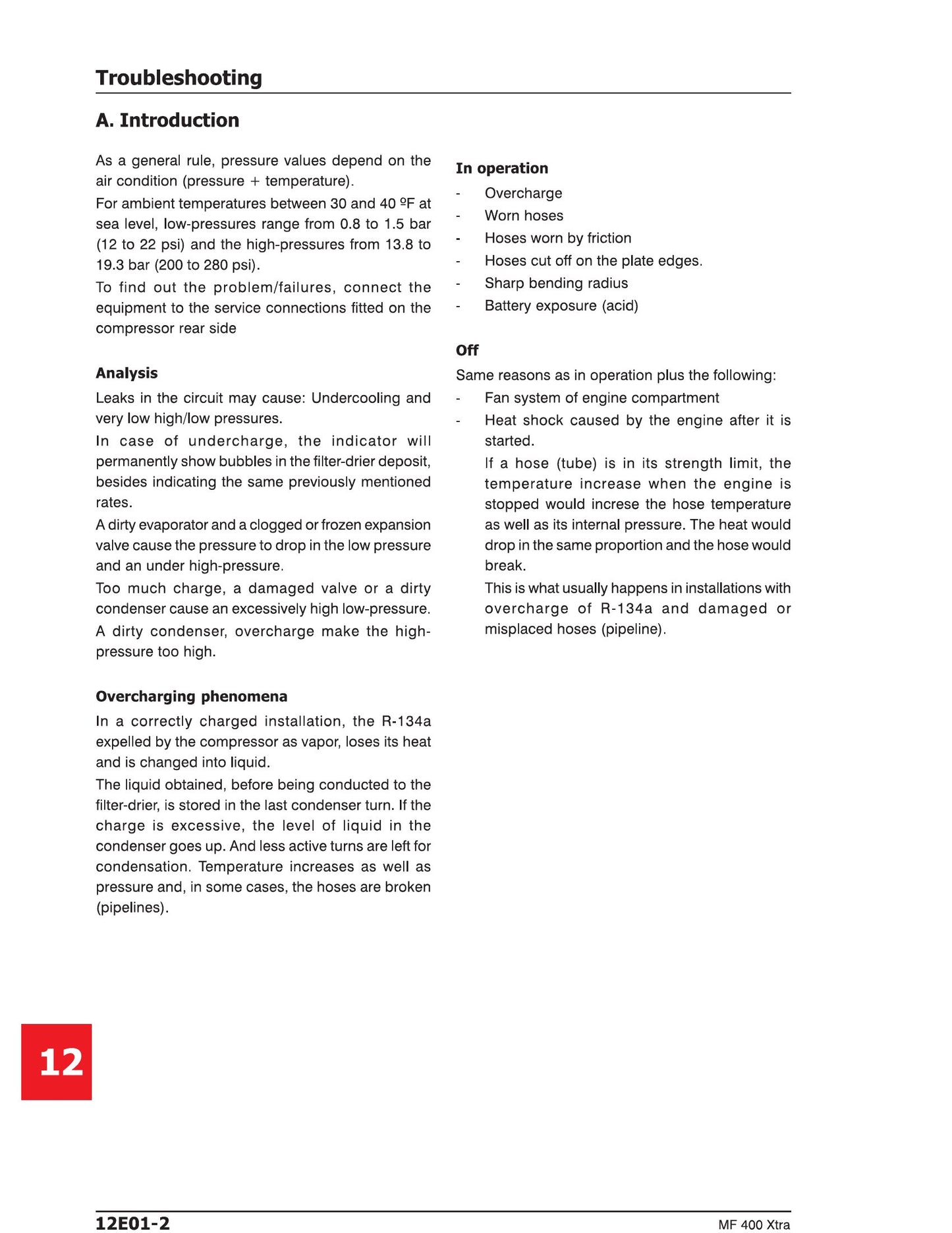 MASSEY FERGUSON 425X 435X 440X 445X 455X 460X 470X 480X Tractor Workshop Manual