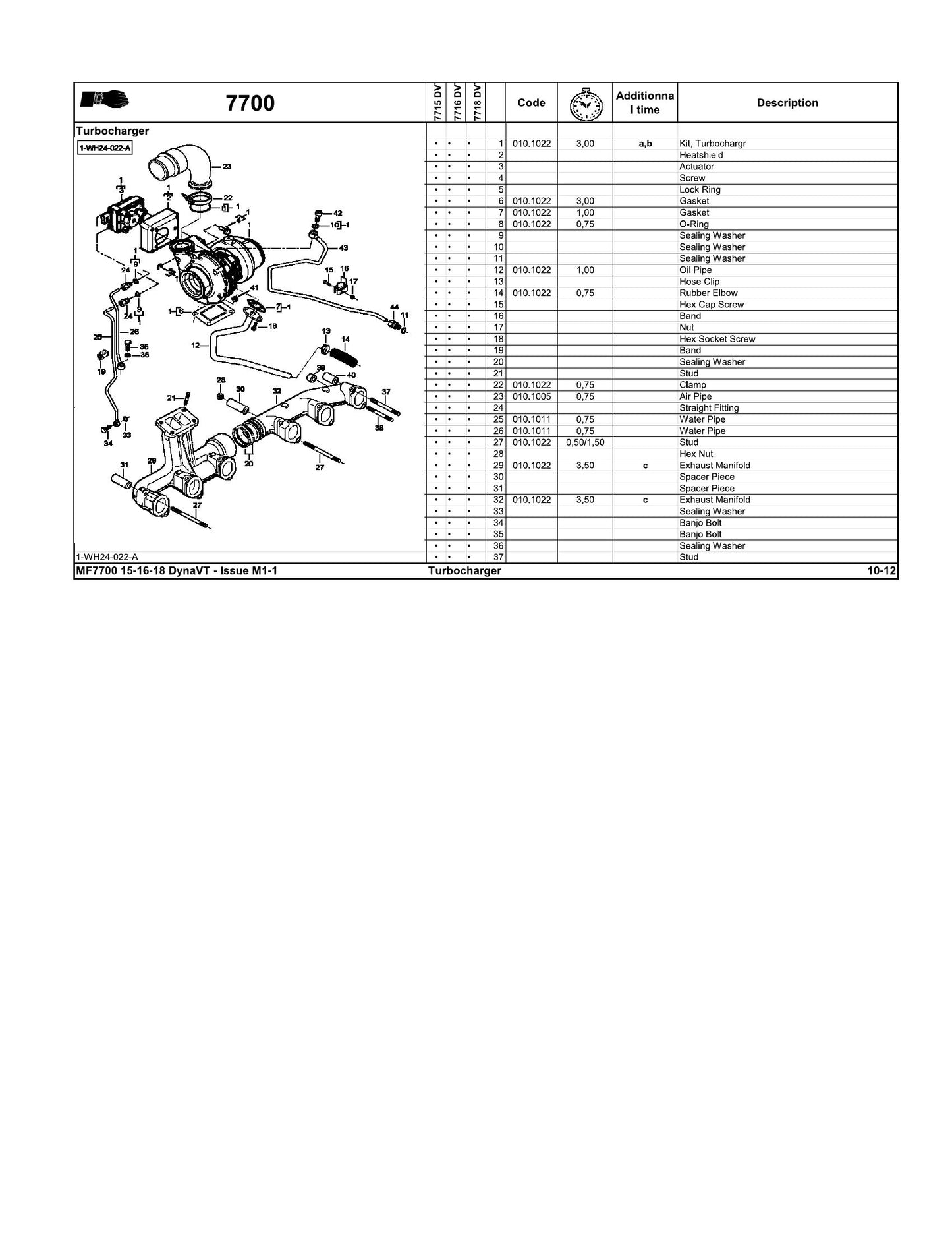MASSEY FERGUSON MF7700 Tractor Factory Workshop Operator Manual