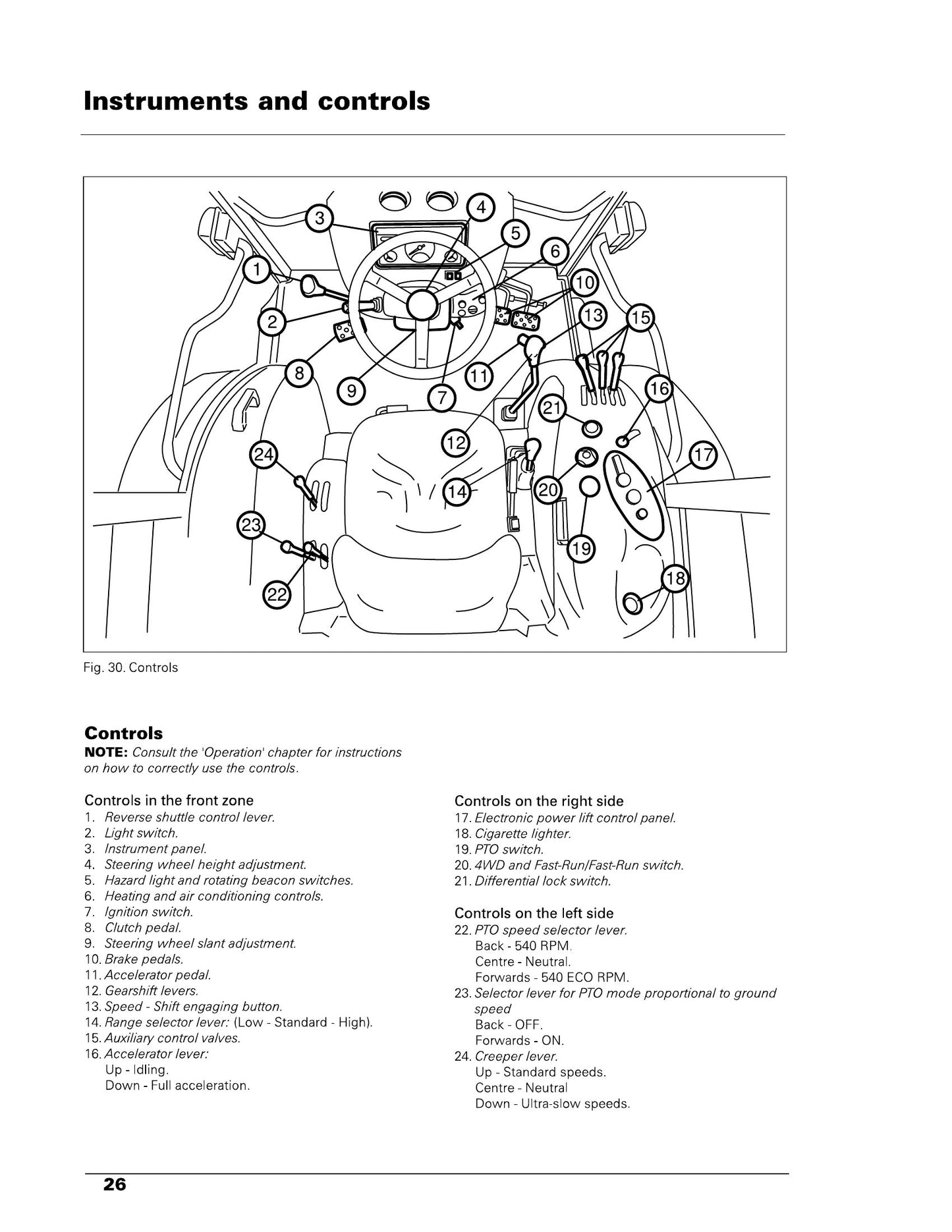 MASSEY FERGUSON MF2210 MF2225 MF2235 Tractor Operation and Factory Workshop Maintenance Manual 3662 240 M1