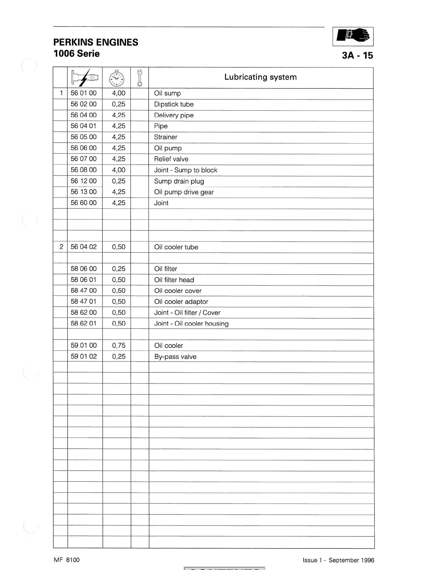Massey Ferguson 8100 Tractor Factory Workshop Service Manual