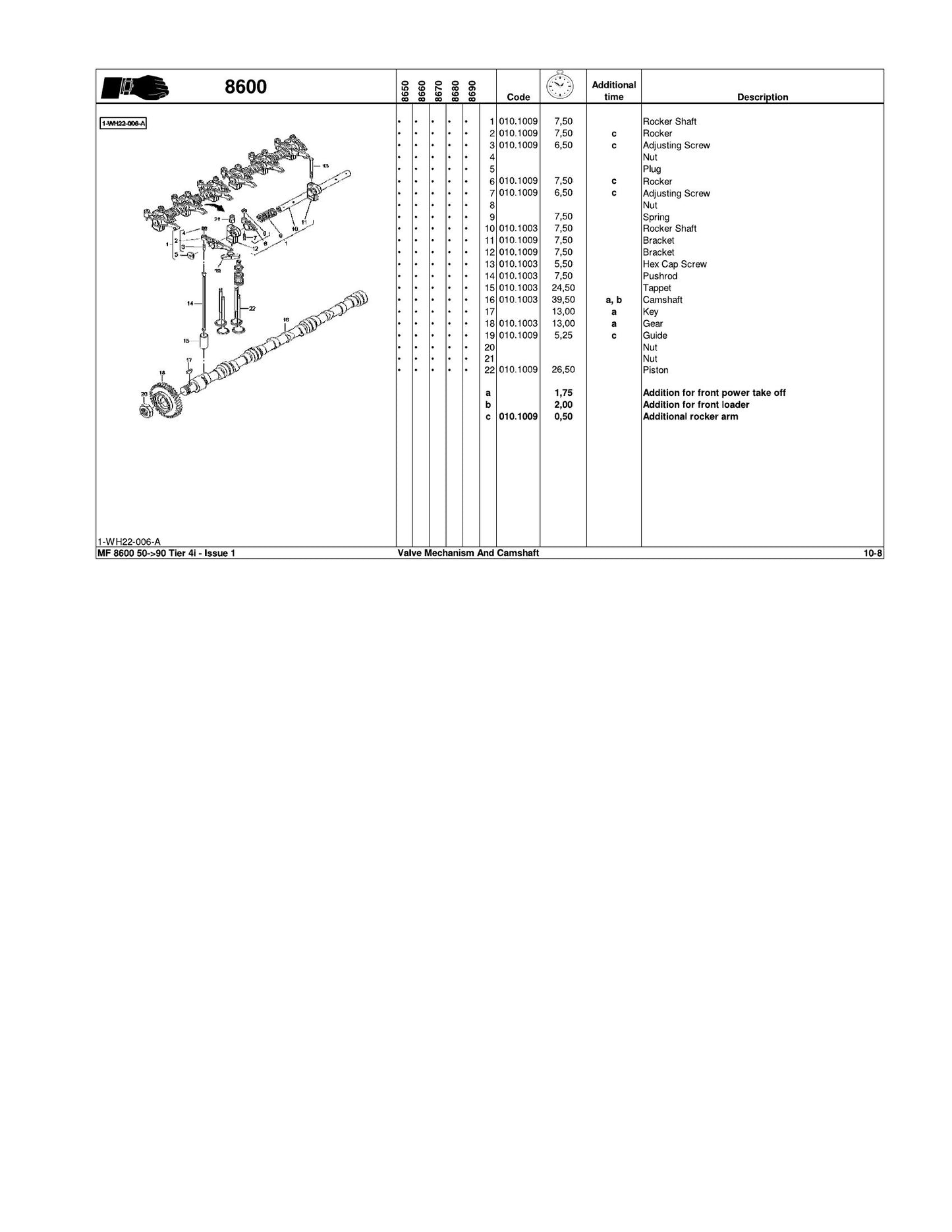 MASSEY FERGUSON MF 8600 Tractor Factory Workshop Parts Catalog 4372048M2