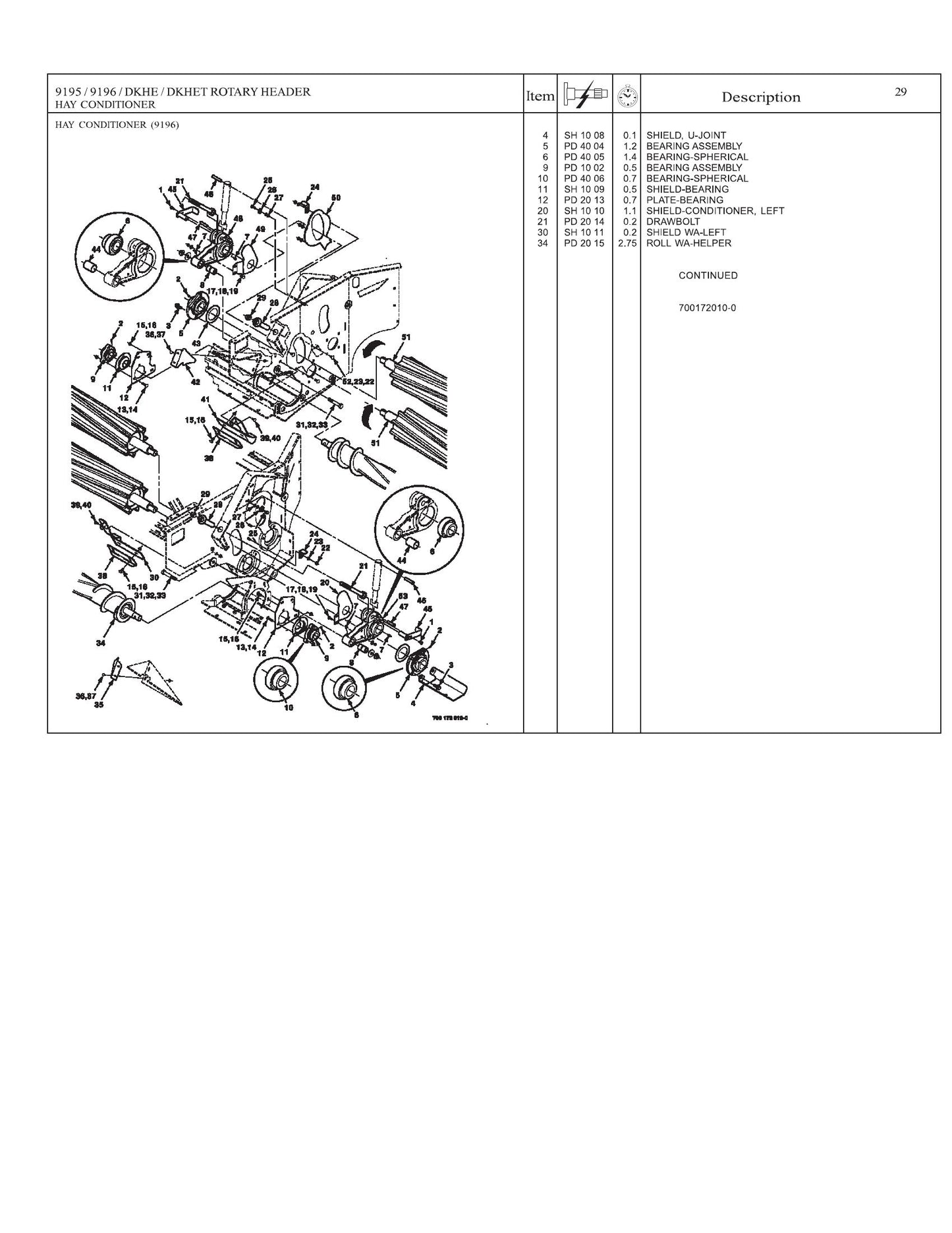 AGCO 9195 9196 Rotary Disc Header Repair Time Schedule 4283444M1