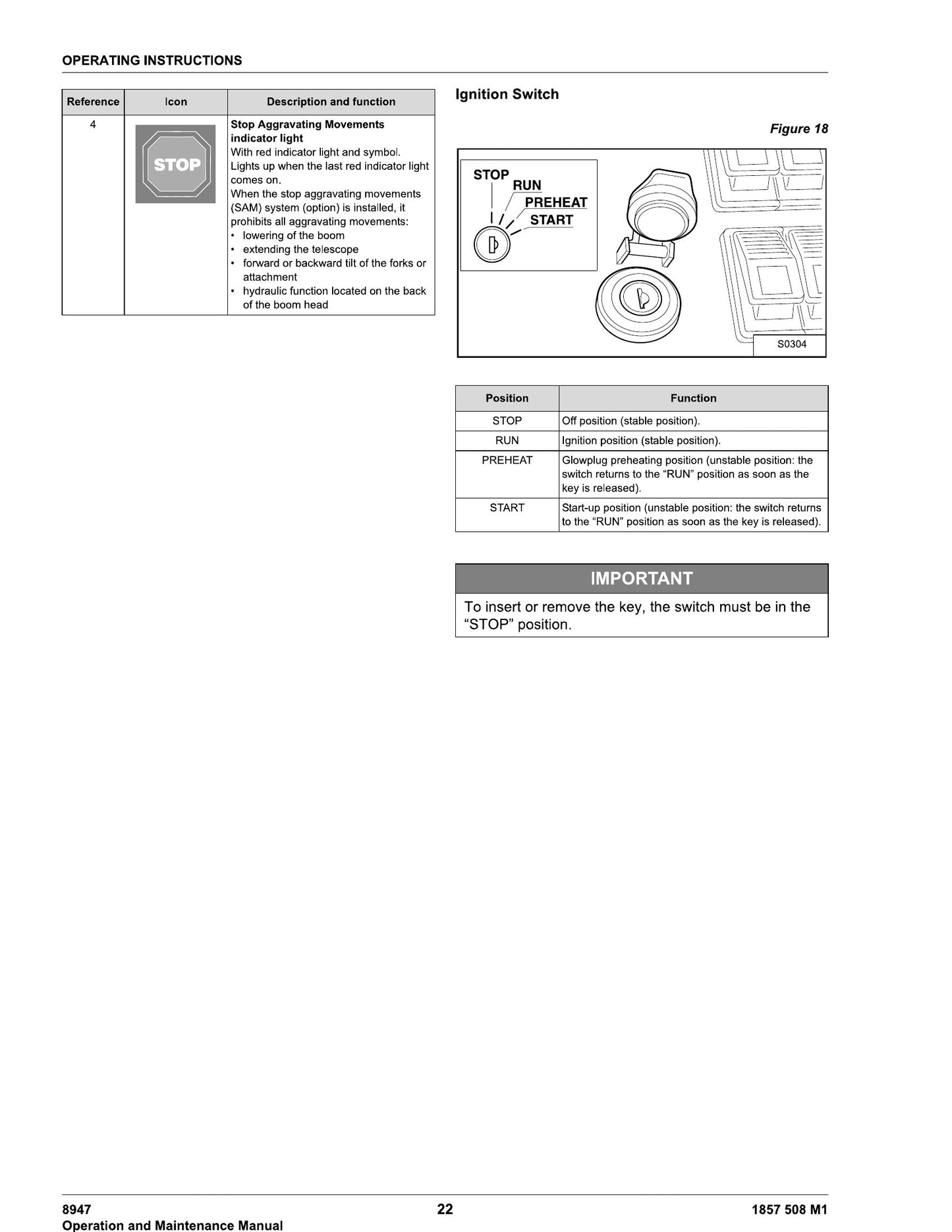 MASSEY FERGUSON Telescopic Handler Operation and Factory Workshop Maintenance Manual 1857 508 M1