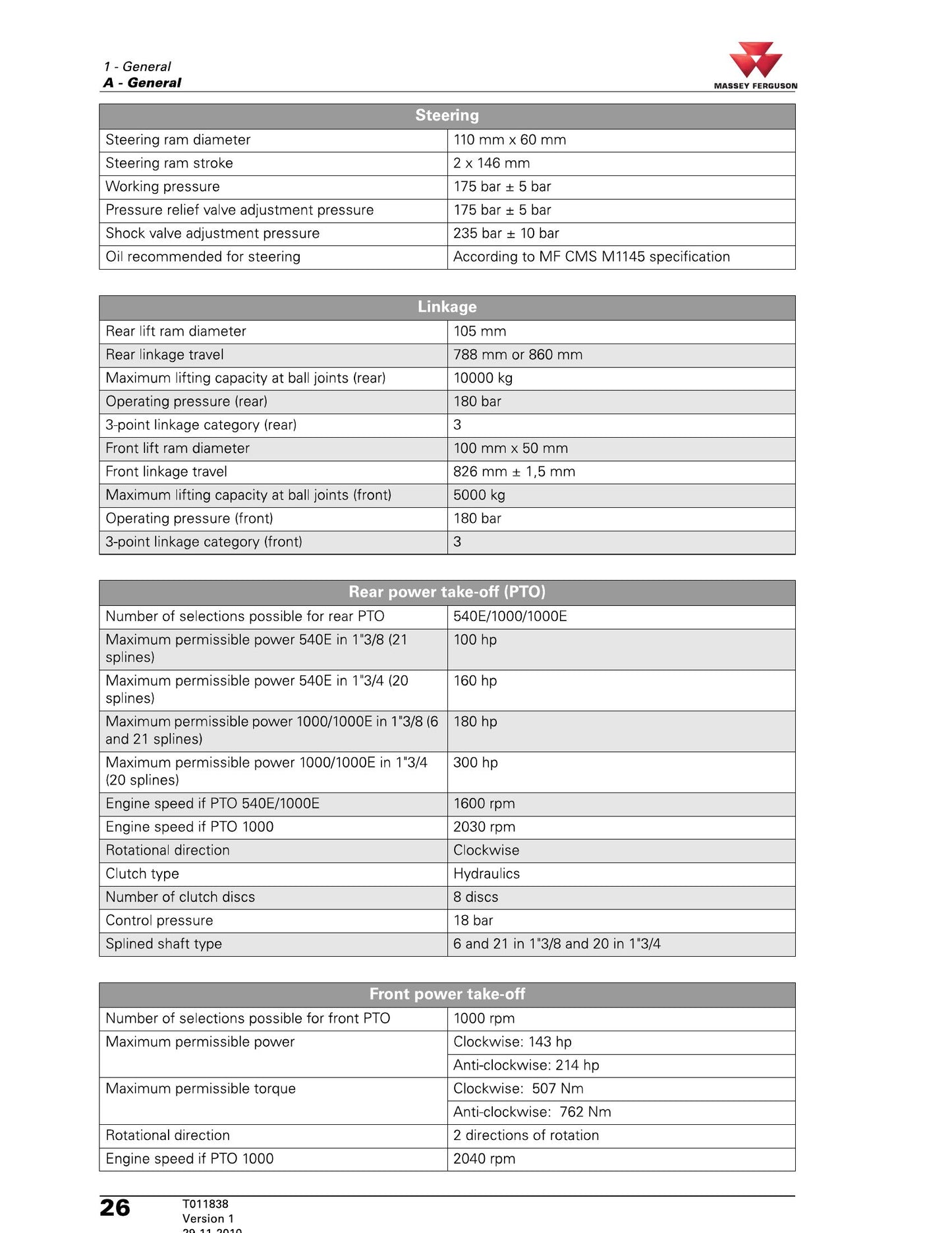 MASSEY FERGUSON MF 8600 T4i Tractor Factory Workshop Service Manual