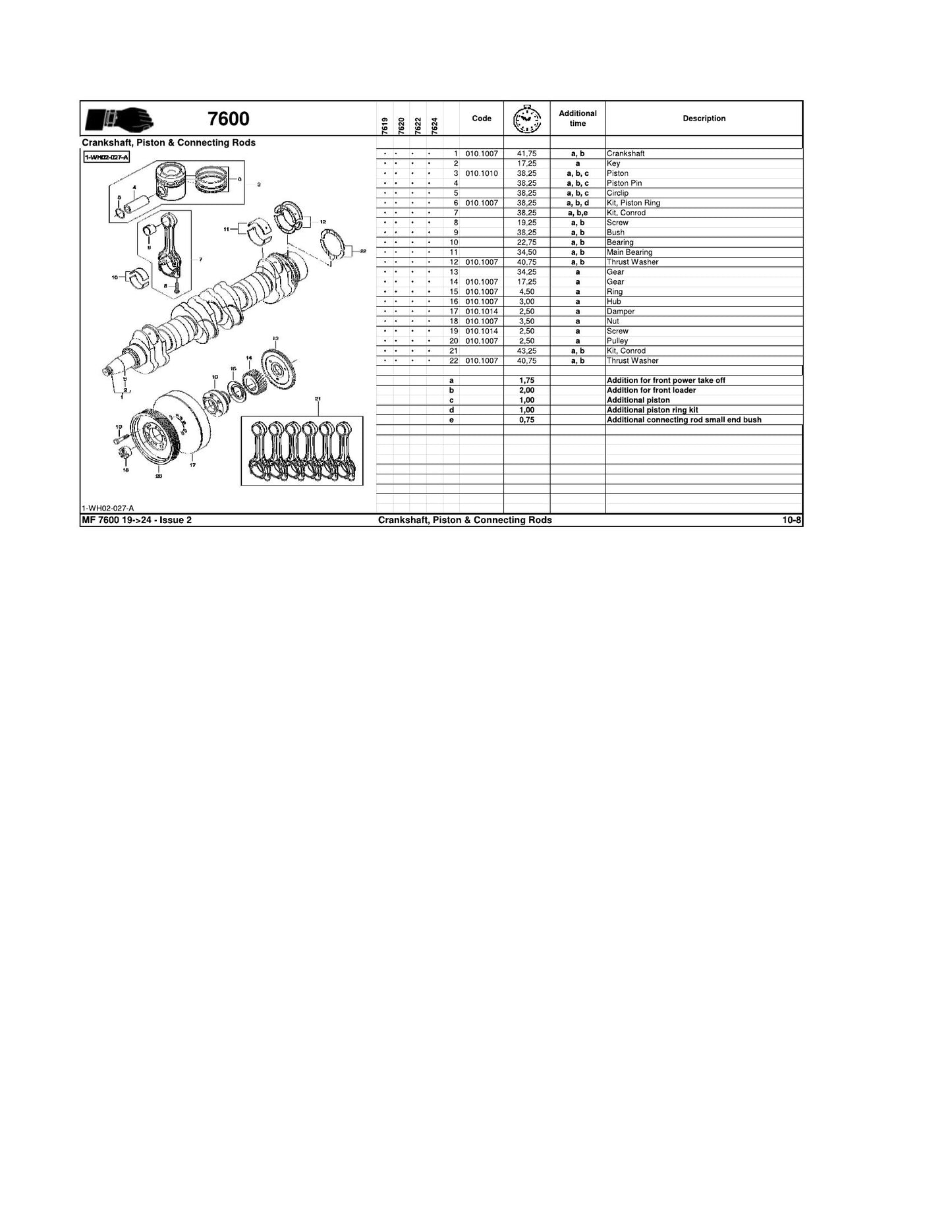 MASSEY FERGUSON MF7600 Tractor Factory Workshop Parts Catalog