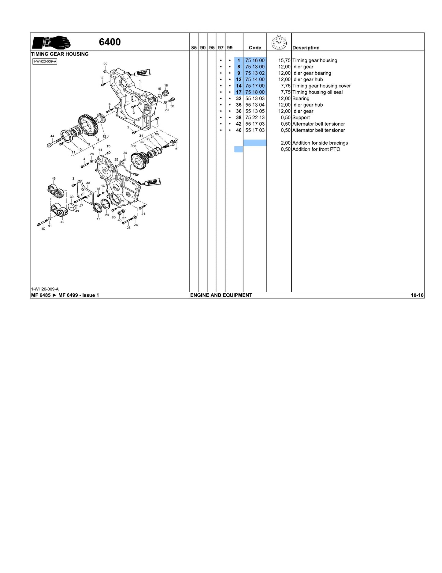 MASSEY FERGUSON MF 6400 Tractor Factory Workshop Service Manual