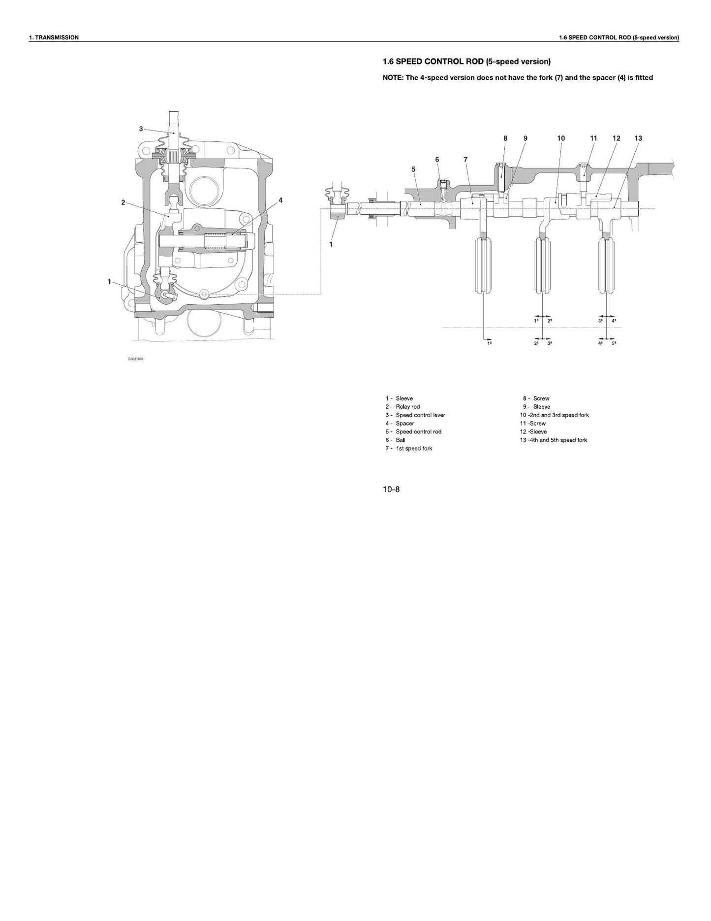 MASSEY FERGUSON MF3400 F Tractor Workshop Manual 1857 664 M1