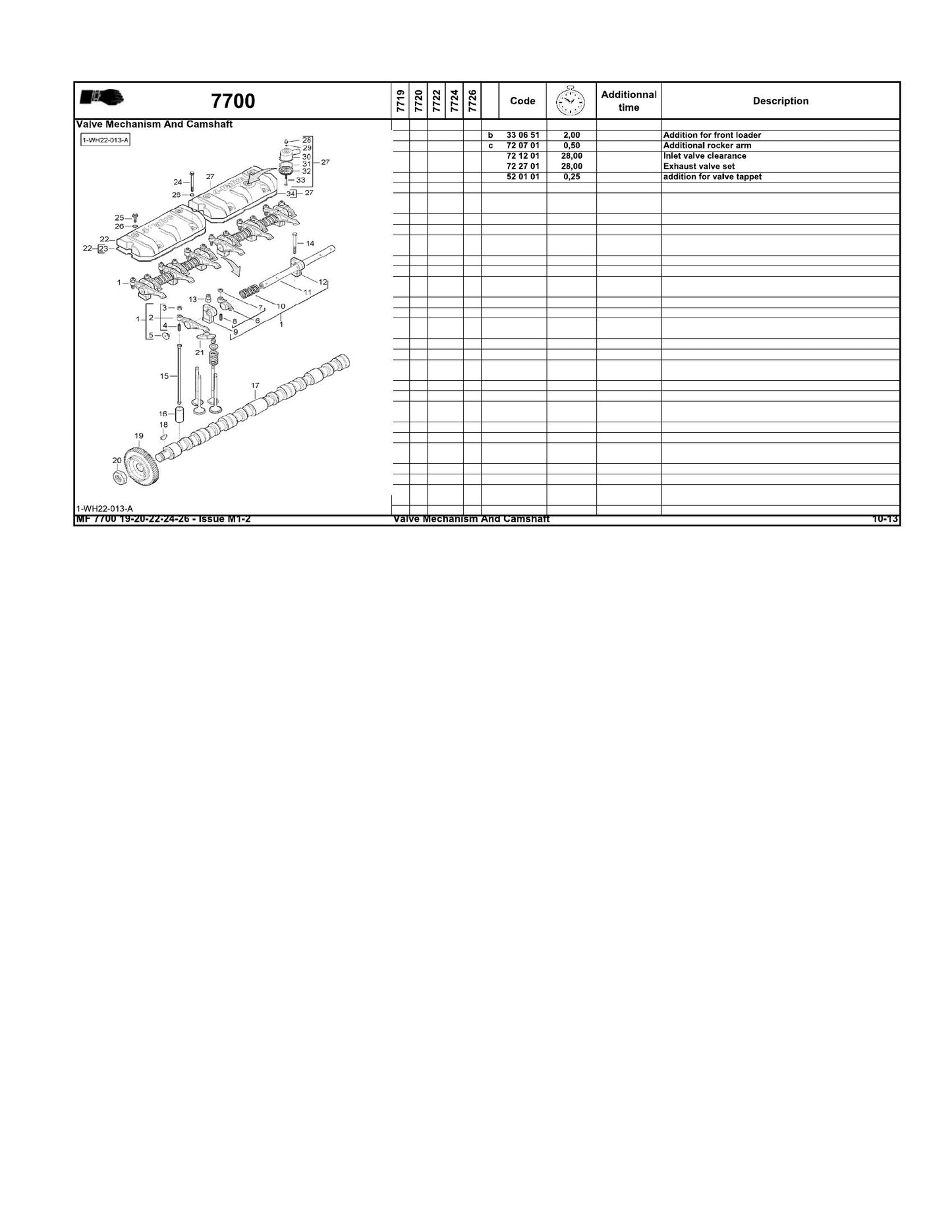 MASSEY FERGUSON MF 7700 Tractor Factory Workshop Operator Manual ACT061387