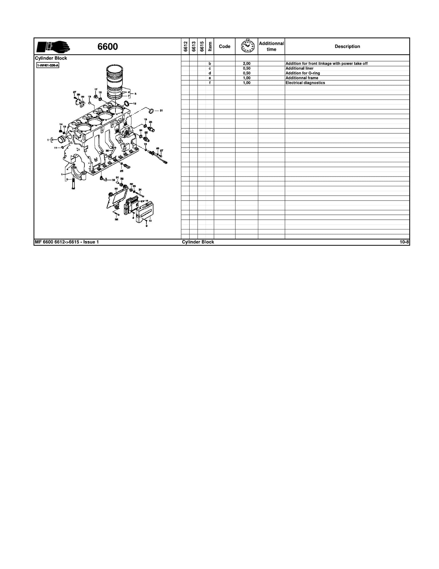 MASSEY FERGUSON MF6600 RTS Tractor Factory Workshop Operator Manual 760684M2