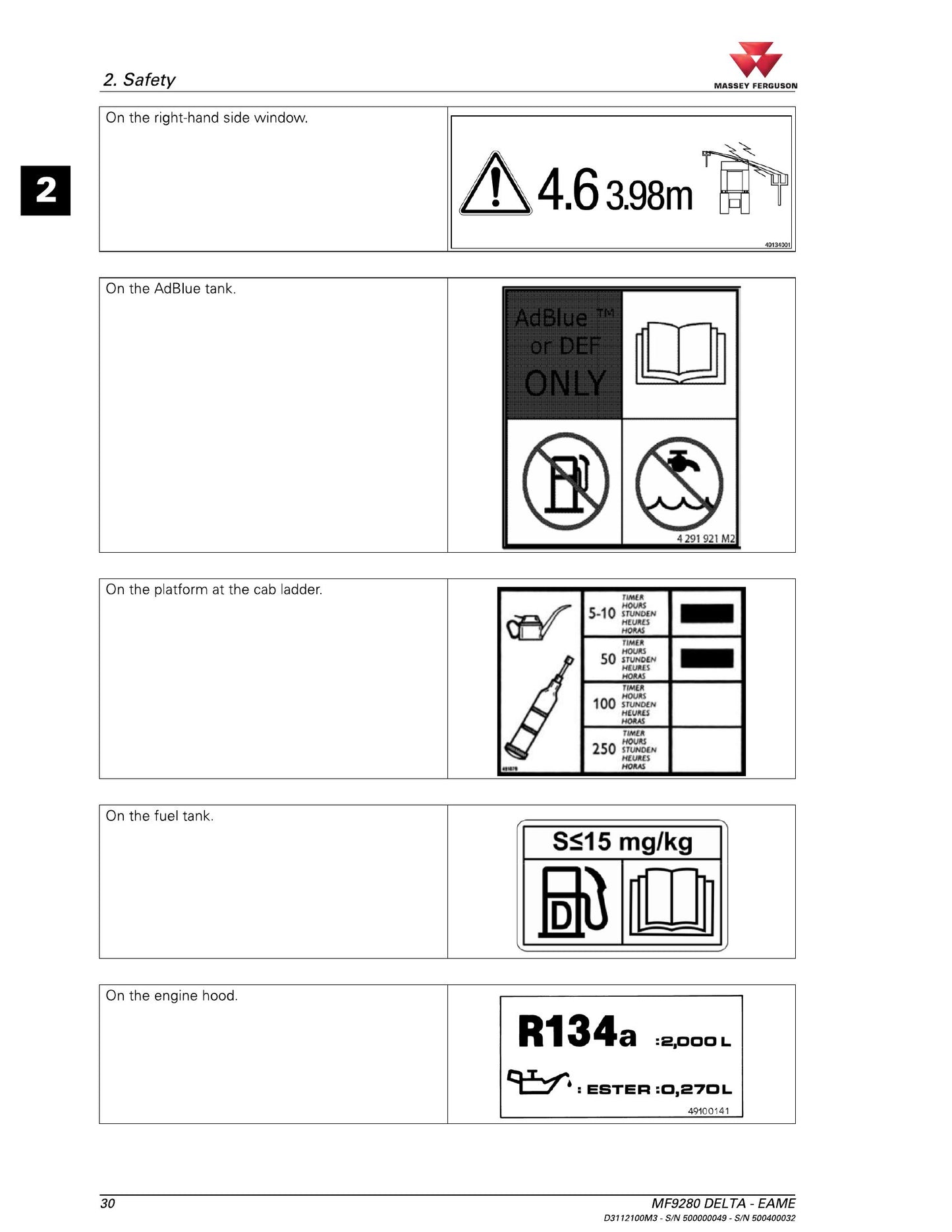 MASSEY FERGUSON 9280 DELTA Combine Harvester Factory Workshop Operator Manual D3112100M3